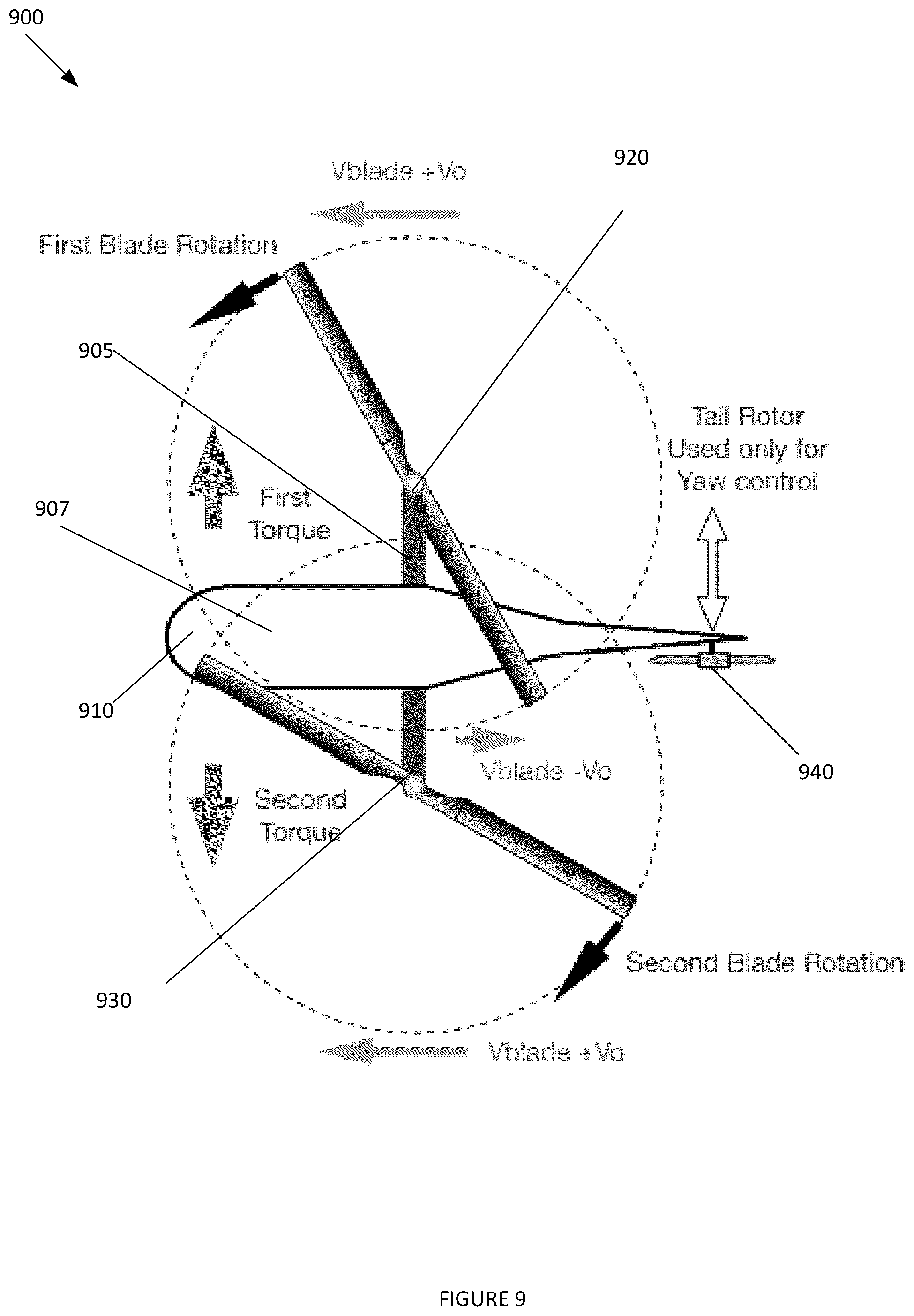 Patent US12098696 Figure 9 – Systems and methods for interleaved synchronous propeller system