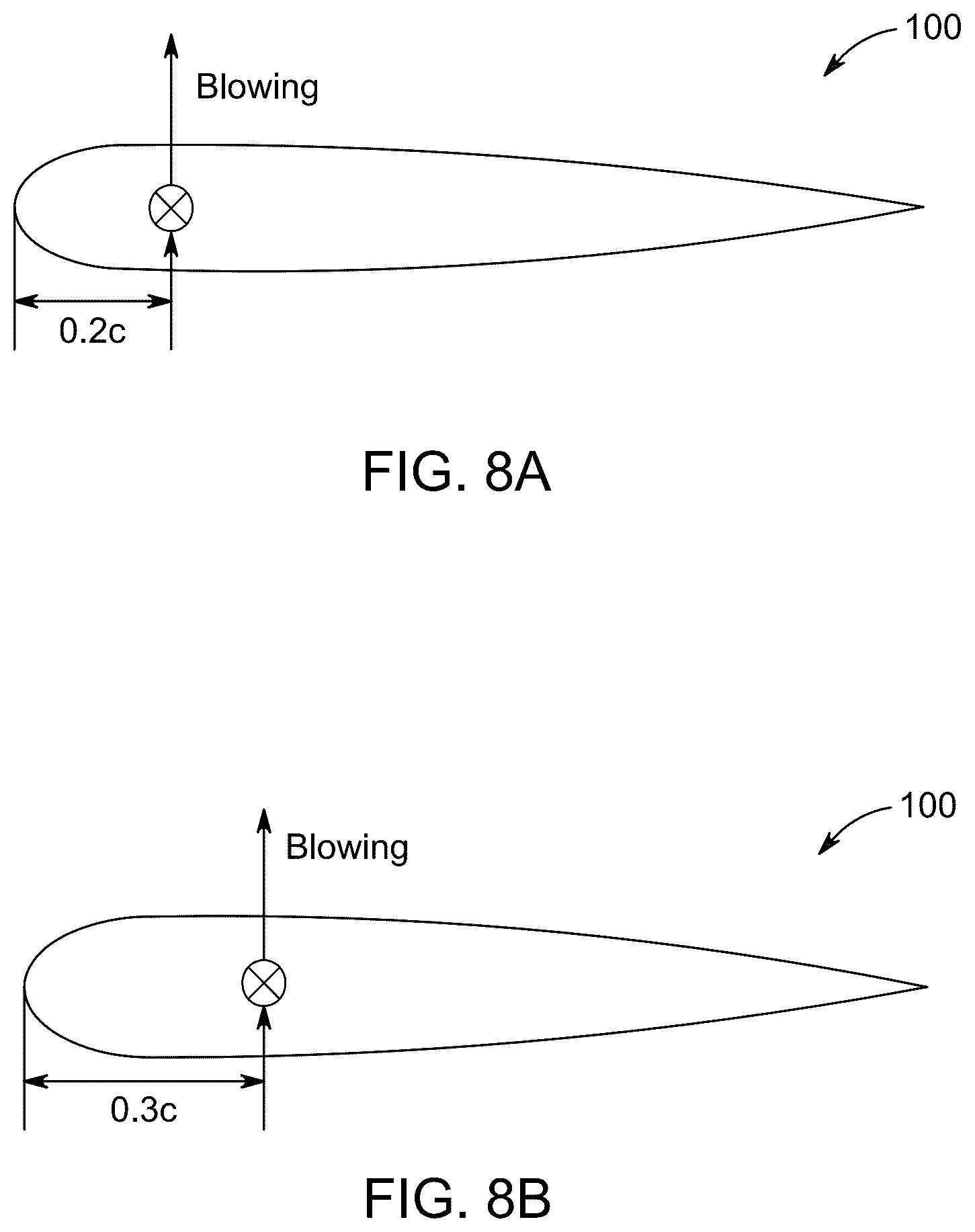 Patent US12098699 Figure 14 – Cut-in-speed reduction of wind blades by creating blowing and suction