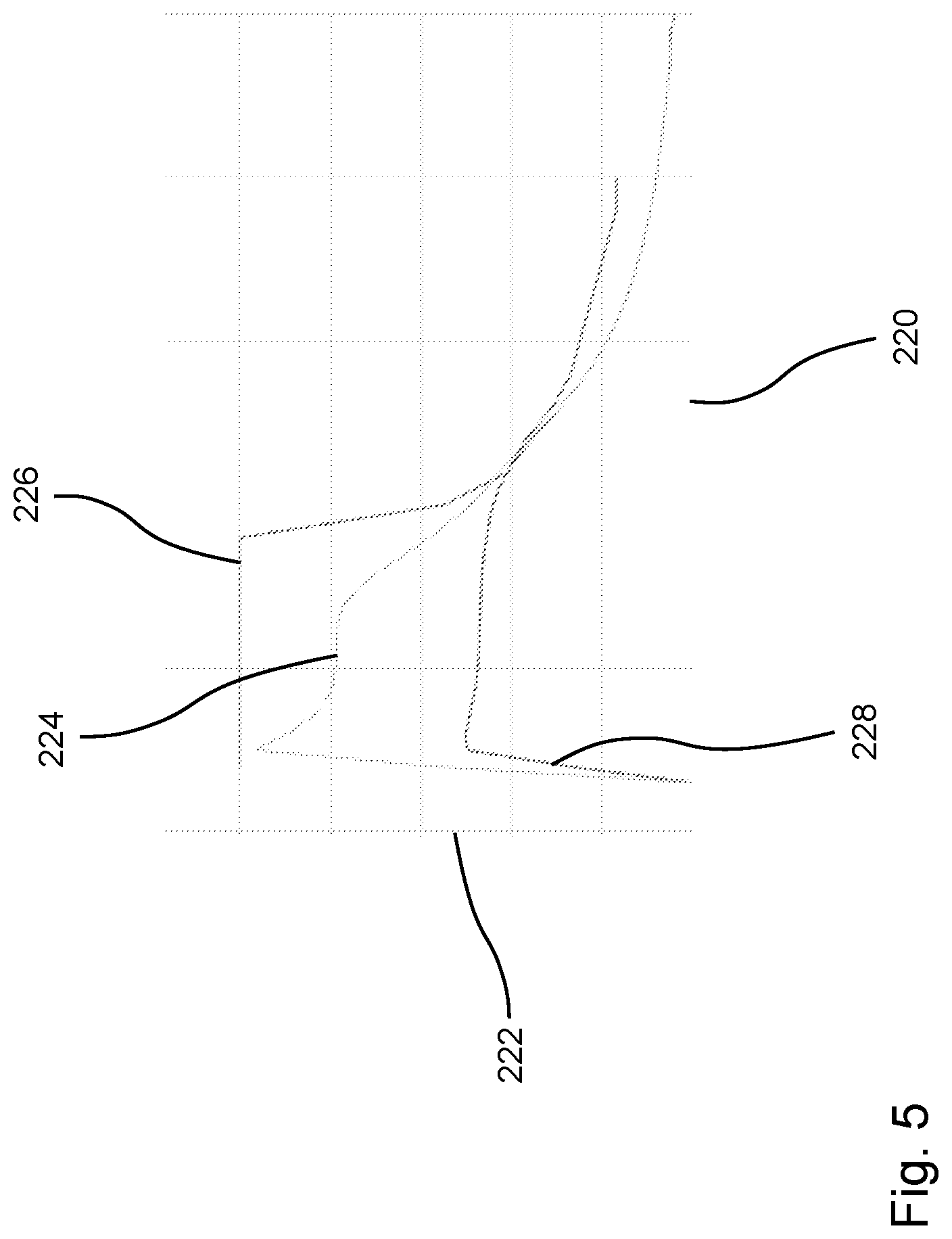 Patent US12098705 Figure 5 – Method for operating a wind power installation, controller for operating a wind power installation, and wind farm