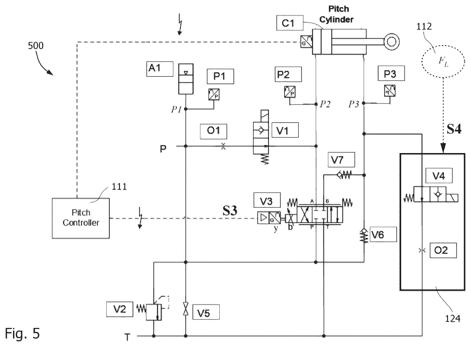 Patent US12098706 Figure 3 – Hydraulic pitch drive system