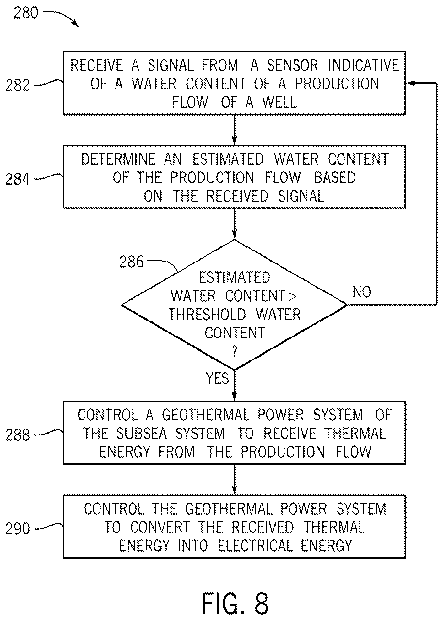 Patent US12098710 Figure 7 – Geothermal power systems and methods for subsea systems