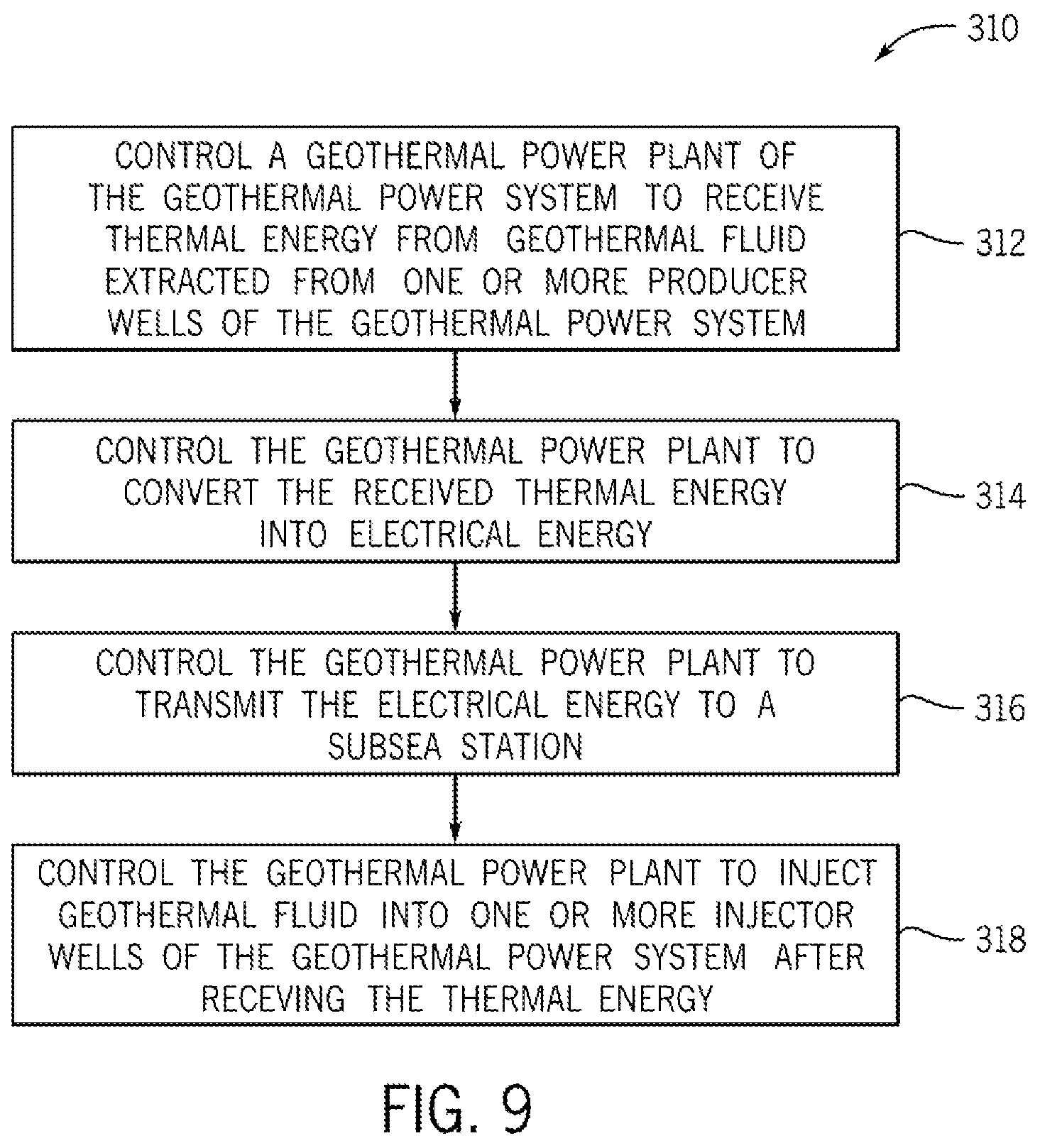 Patent US12098710 Figure 8 – Geothermal power systems and methods for subsea systems
