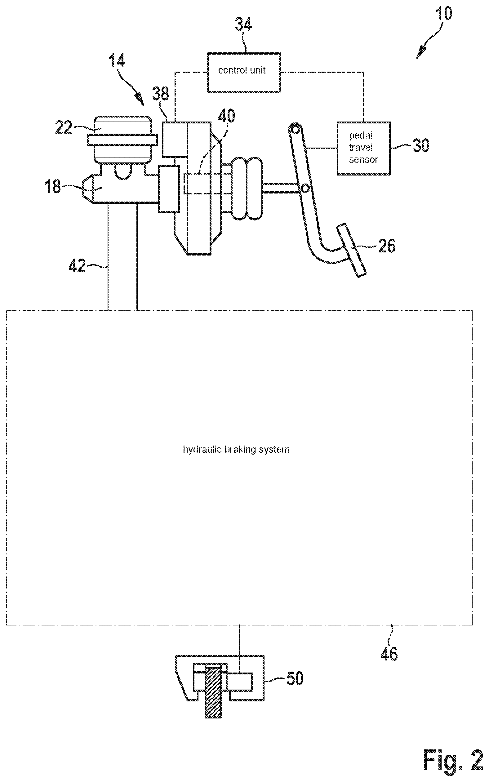 Patent US12098716 Figure 2 – Electromechanical brake pressure generator for a hydraulic braking system