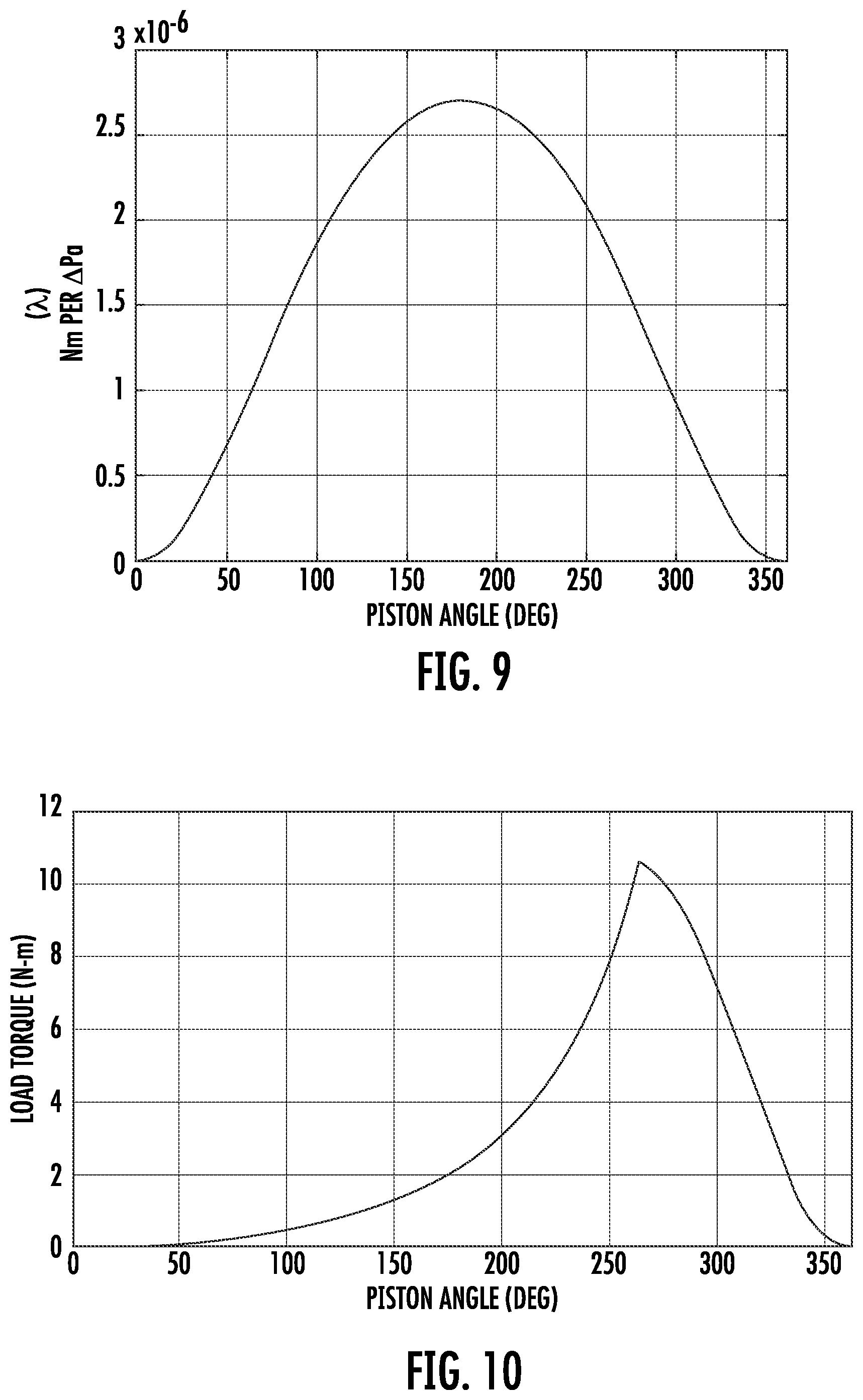Patent US12098722 Figure 7 – Method for determining a discharge pressure of a rolling piston compressor