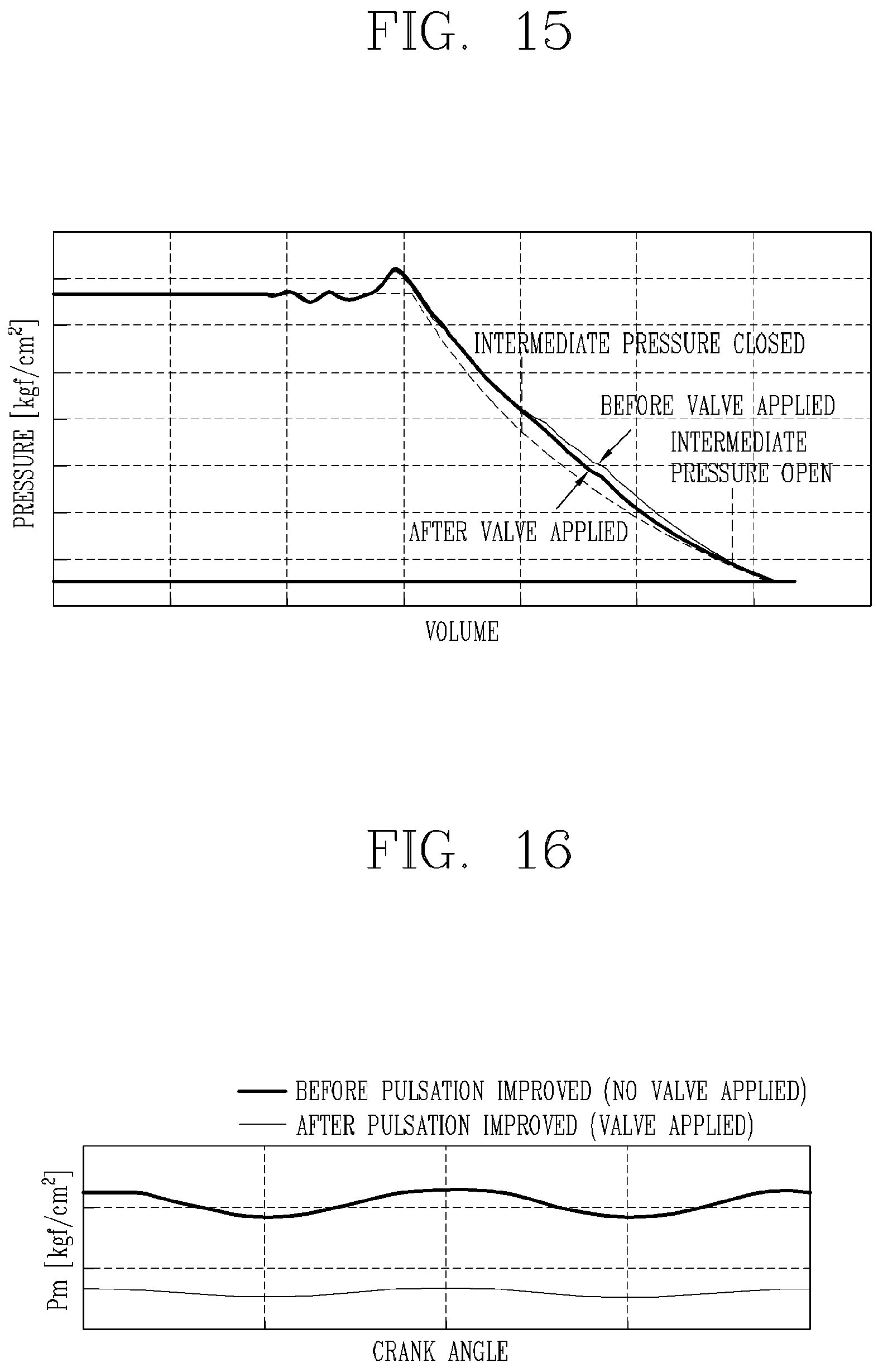 Patent US12098724 Figure 13 – Scroll compressor