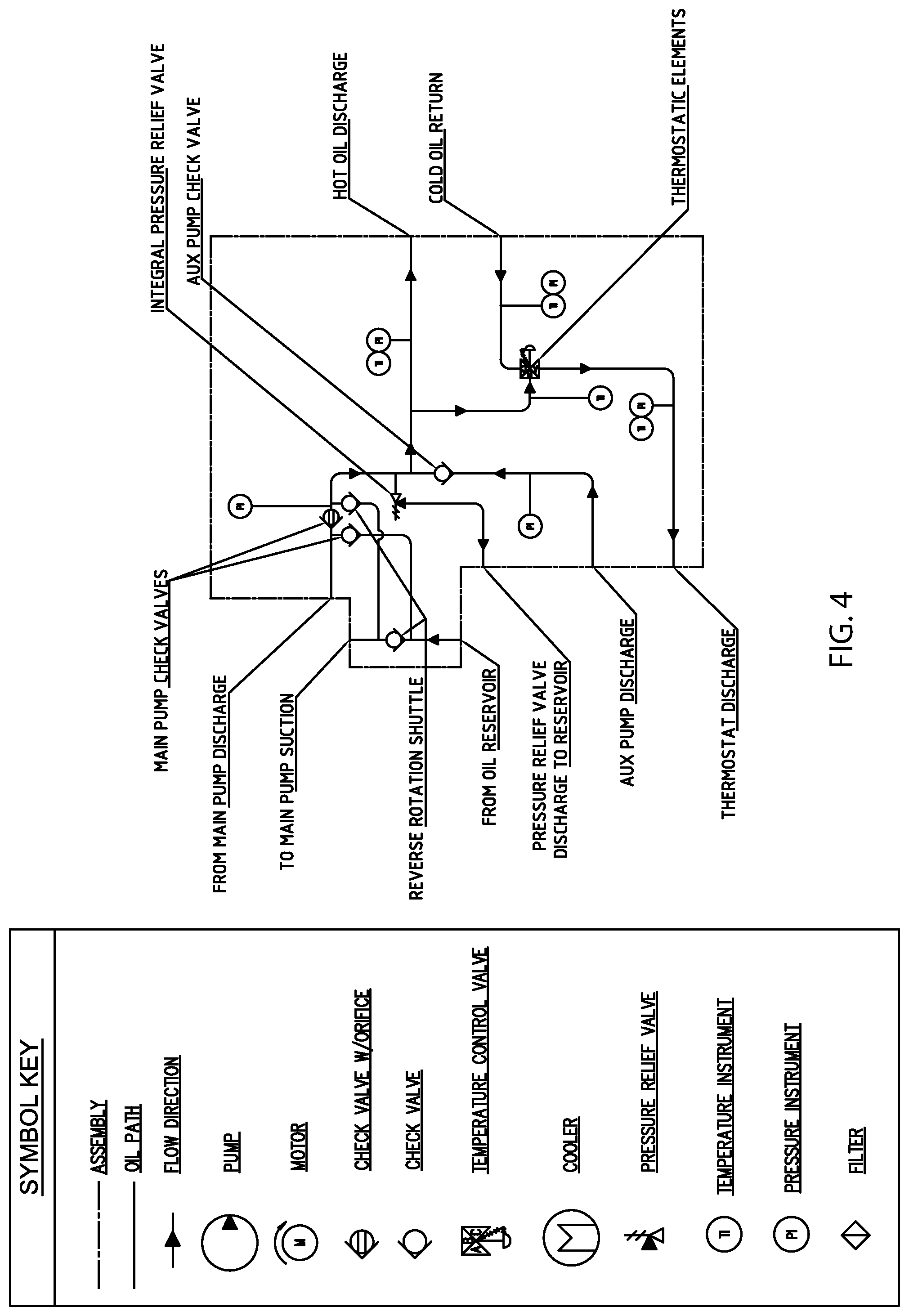 Patent US12098727 Figure 11 – Integrated oil system manifold