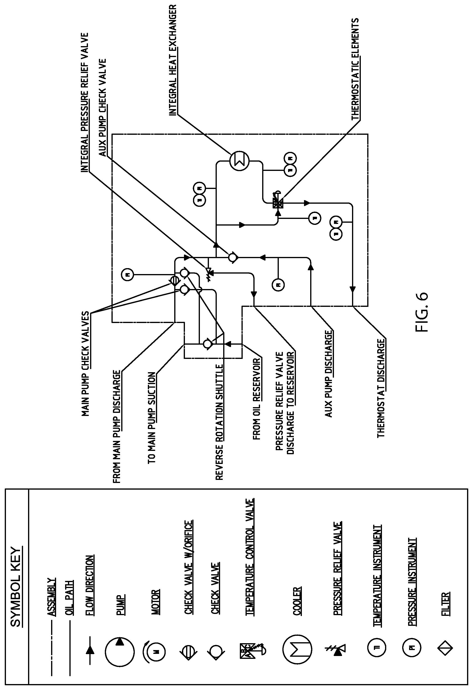 Patent US12098727 Figure 15 – Integrated oil system manifold