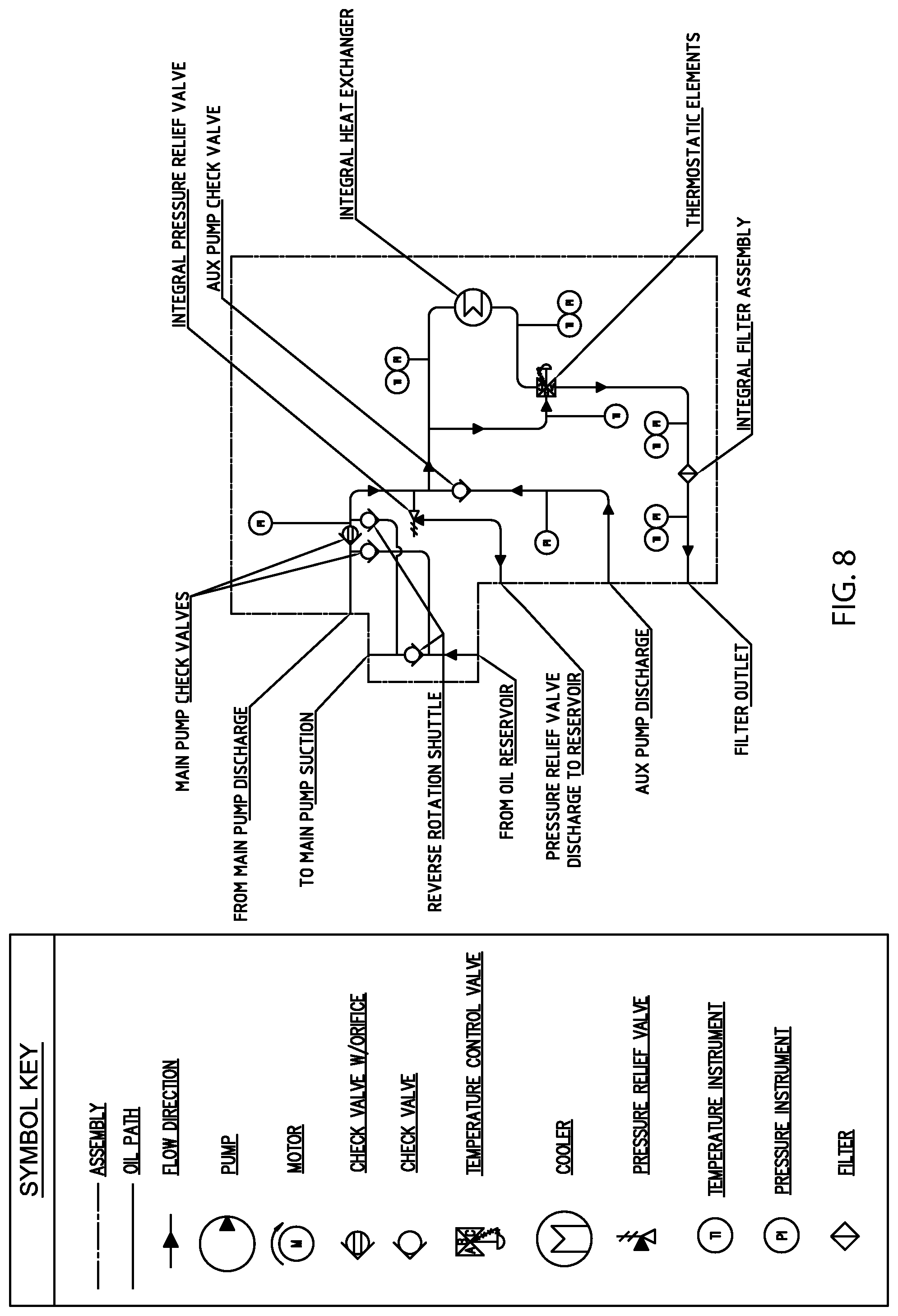 Patent US12098727 Figure 19 – Integrated oil system manifold