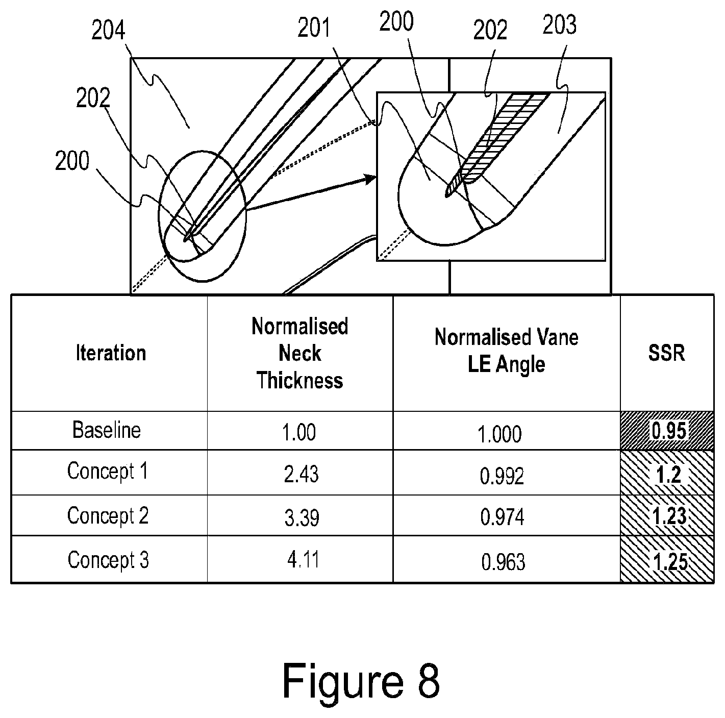 Patent US12098730 Figure 7 – Compressor