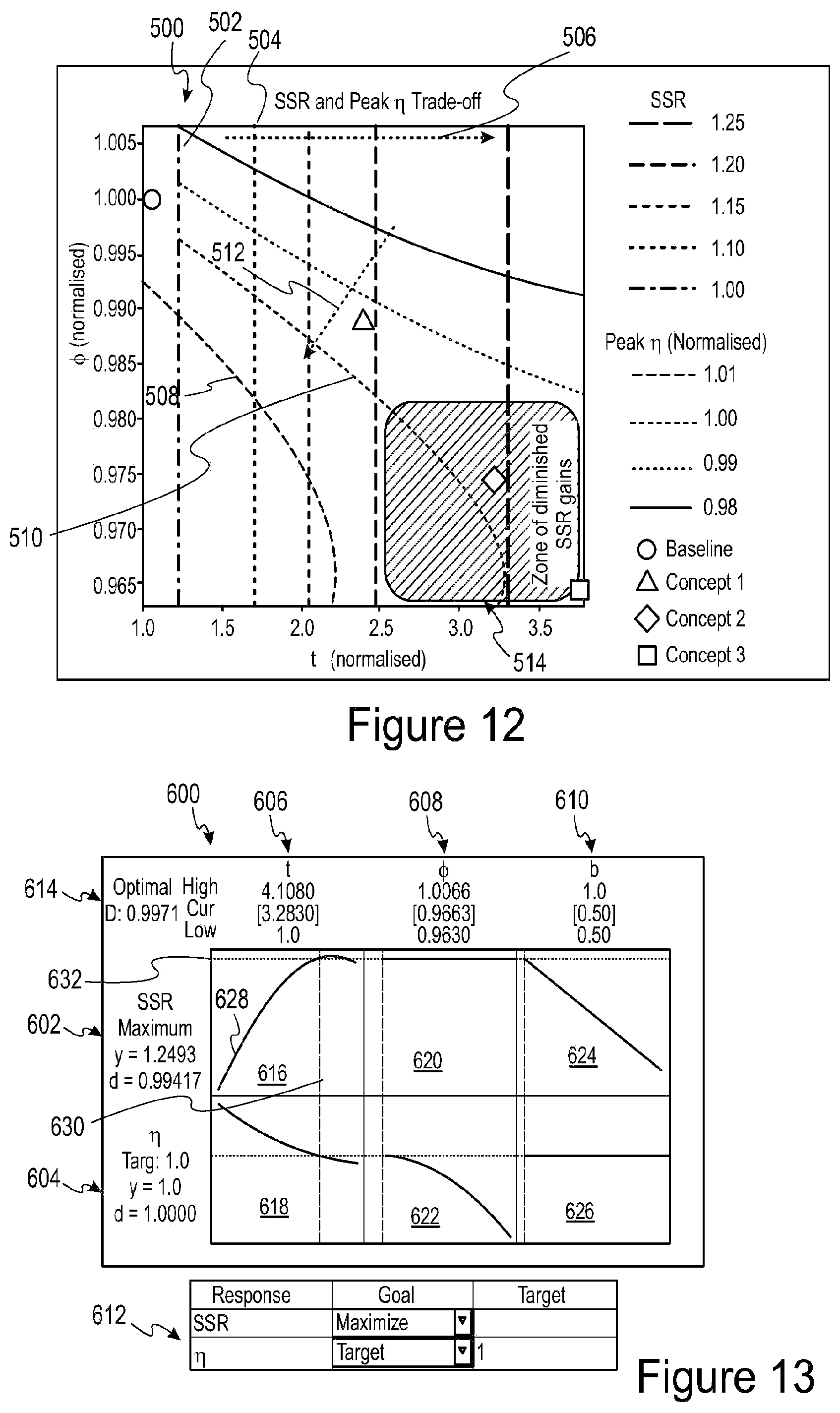 Patent US12098730 Figure 10 – Compressor