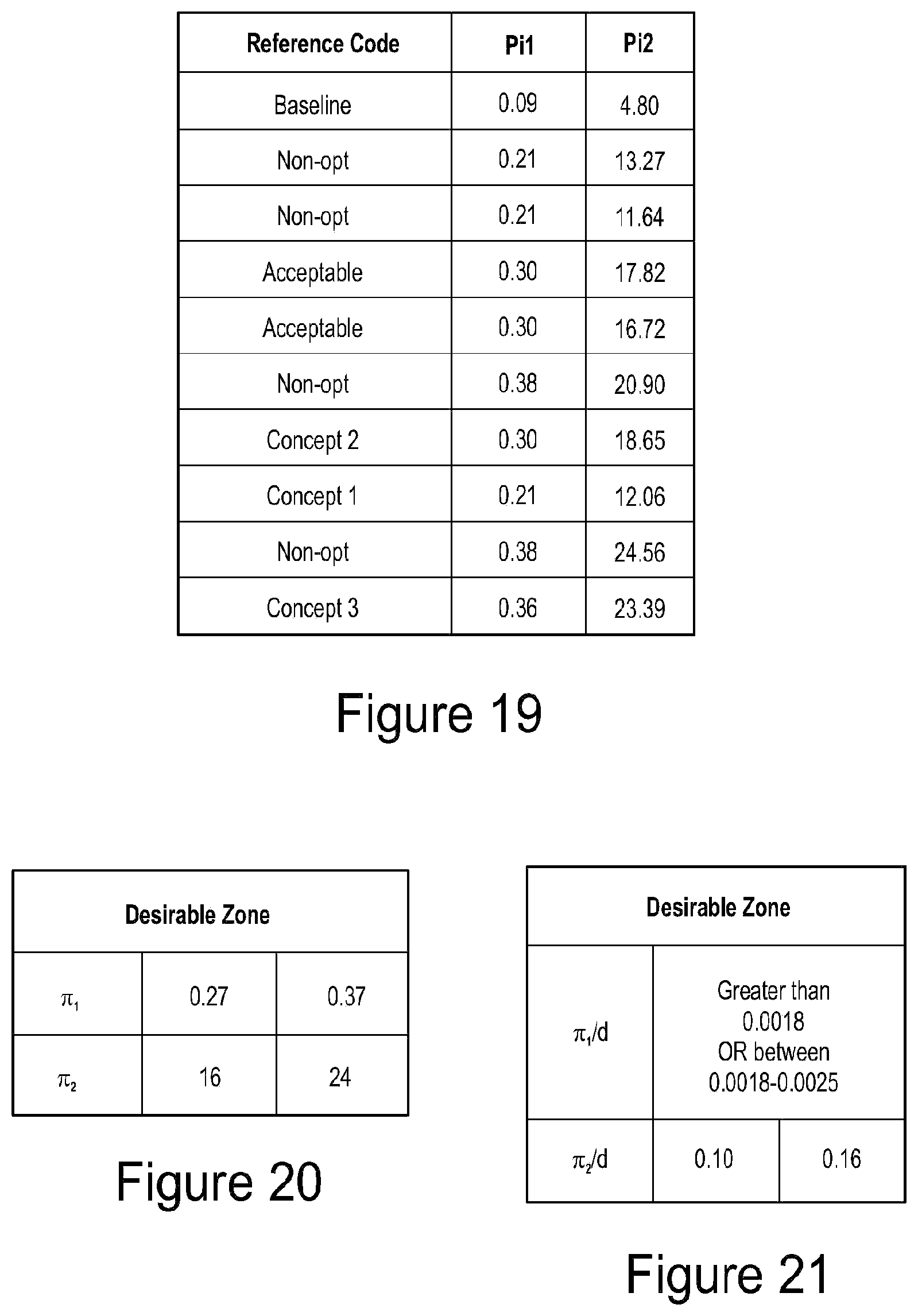 Patent US12098730 Figure 14 – Compressor
