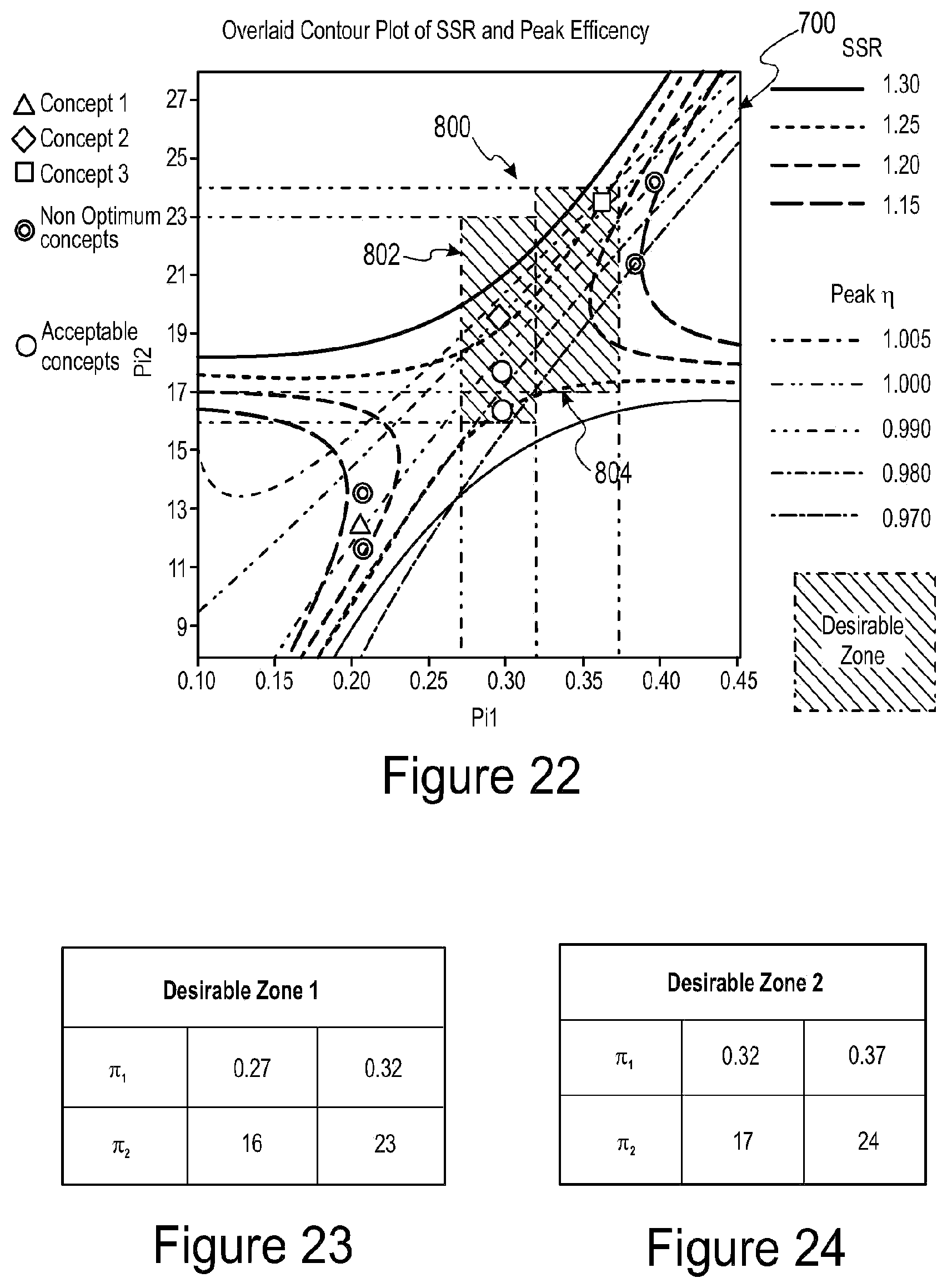 Patent US12098730 Figure 15 – Compressor
