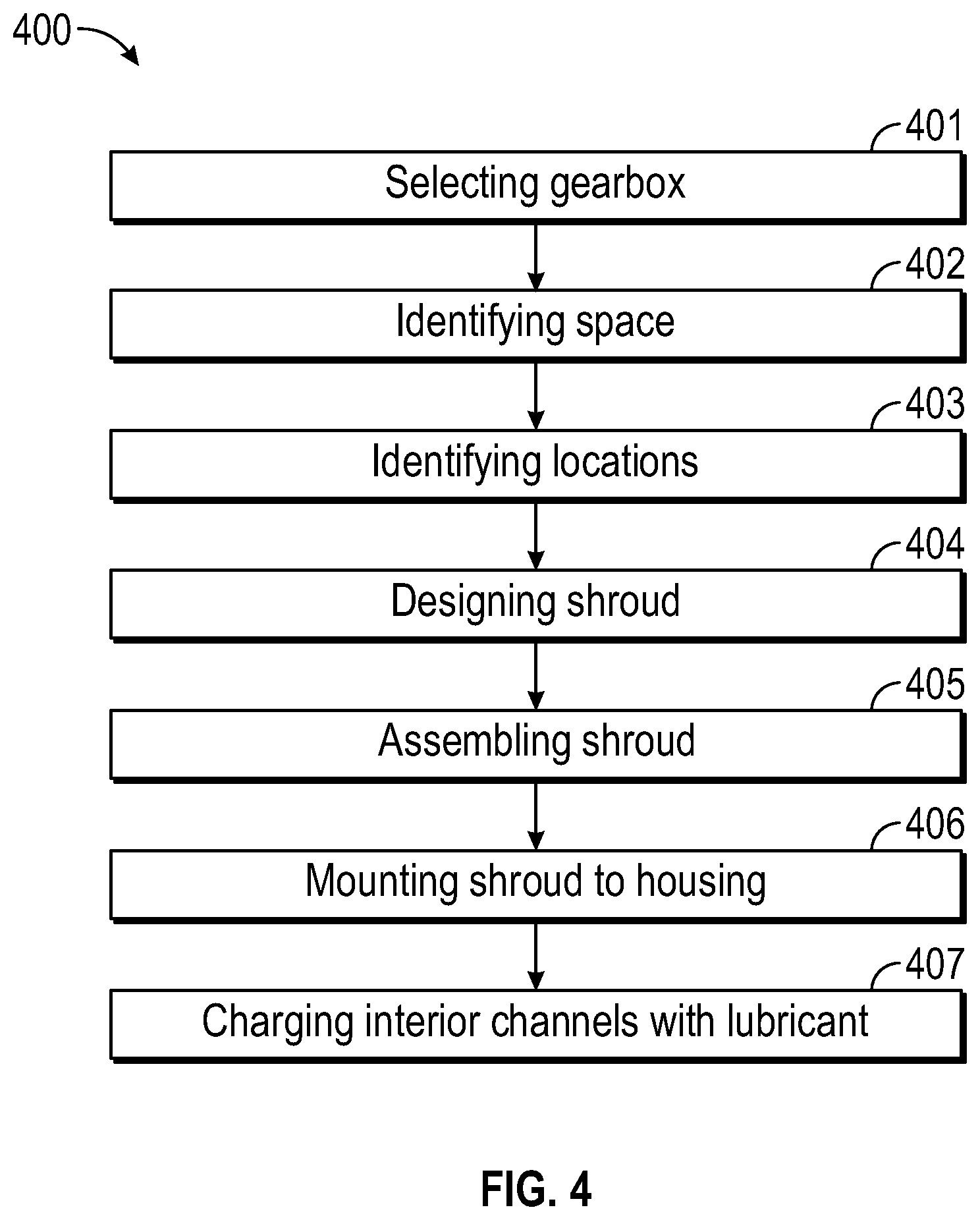 Patent US12098764 Figure 3 – Shroud with integrated lube jets