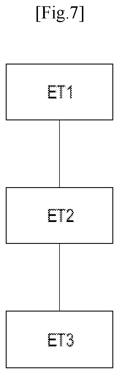 Patent US12098765 Figure 5 – Power transmission system comprising an improved oil recovery channel