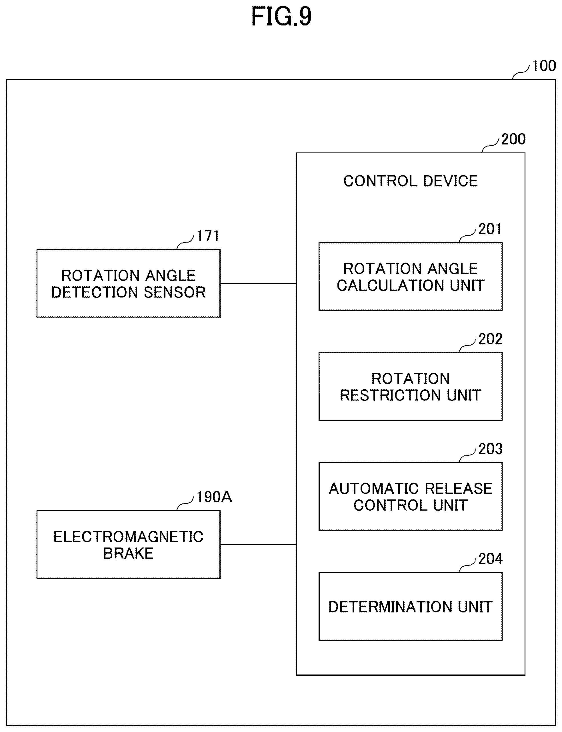 Patent US12098768 Figure 9 – Rotary shifter