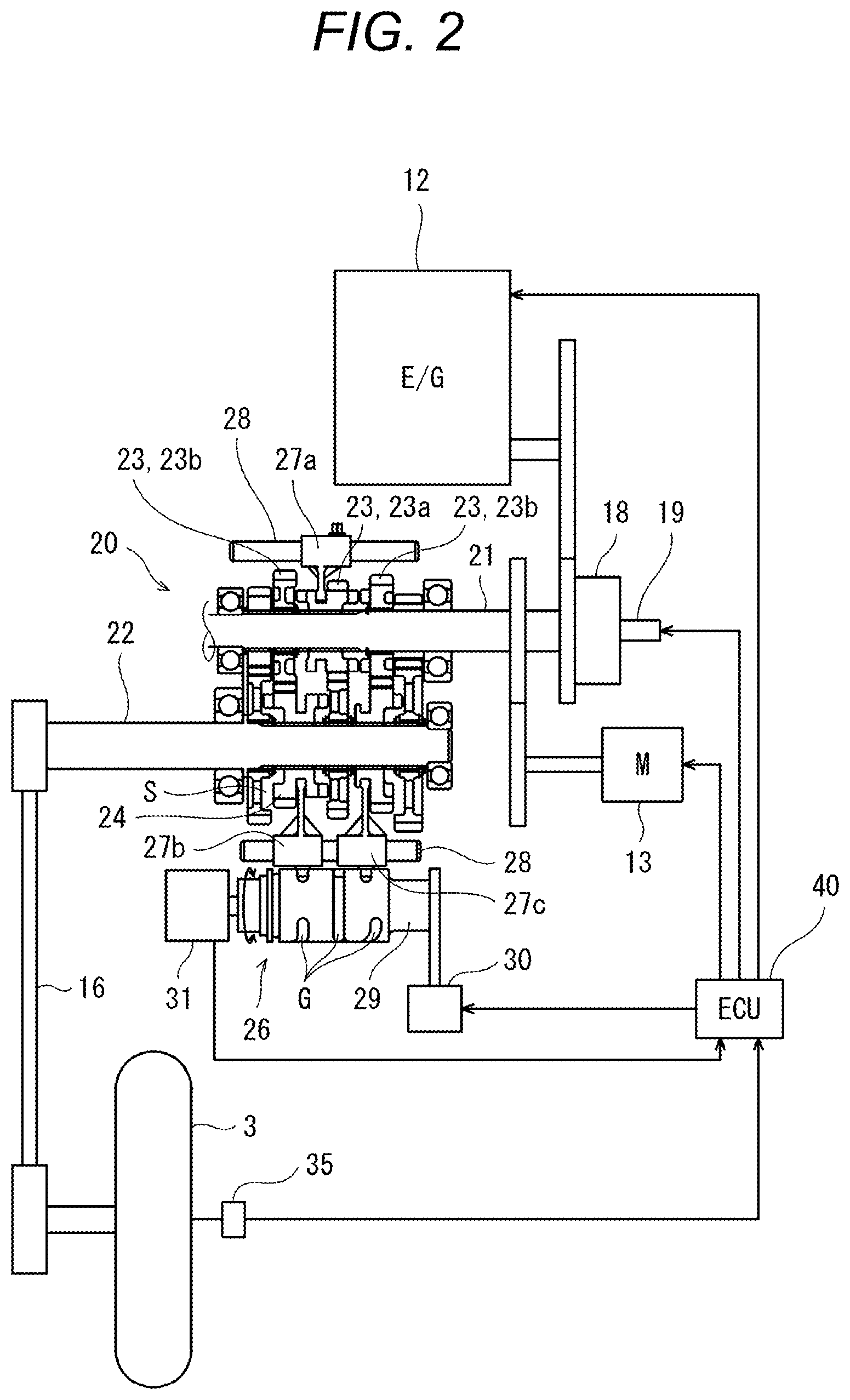 Patent US12098769 Figure 2 – Transmission control device