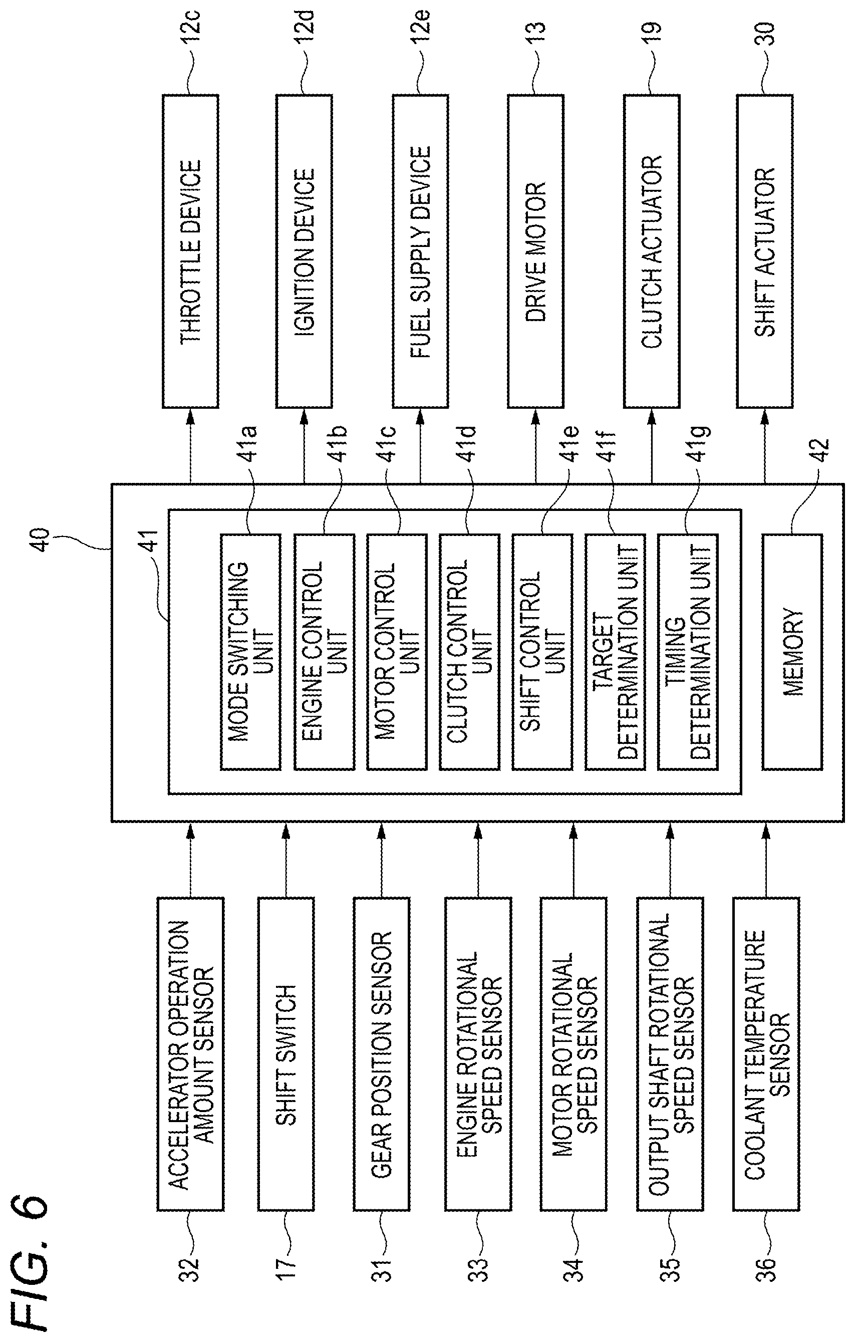Patent US12098769 Figure 5 – Transmission control device
