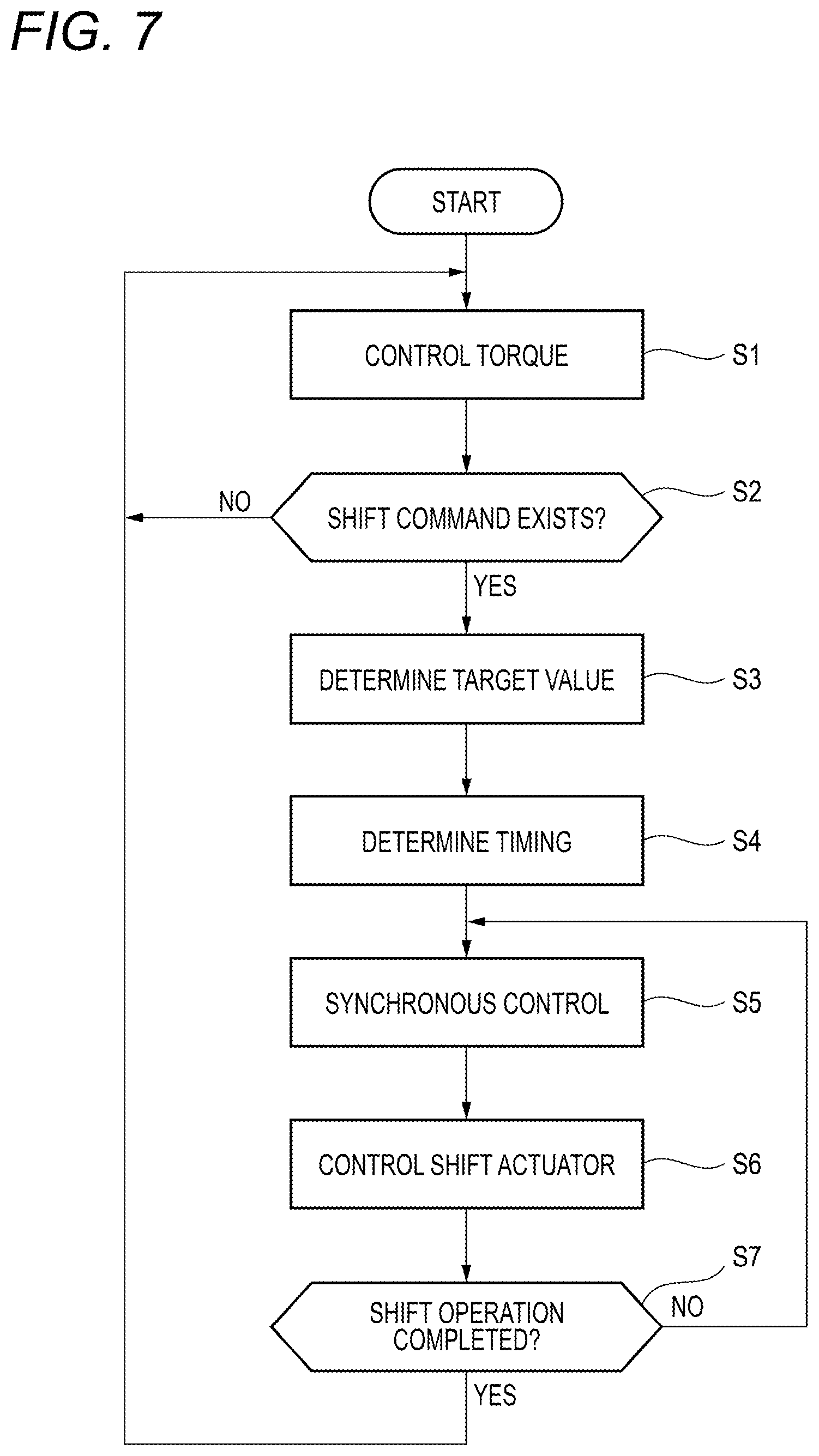 Patent US12098769 Figure 6 – Transmission control device