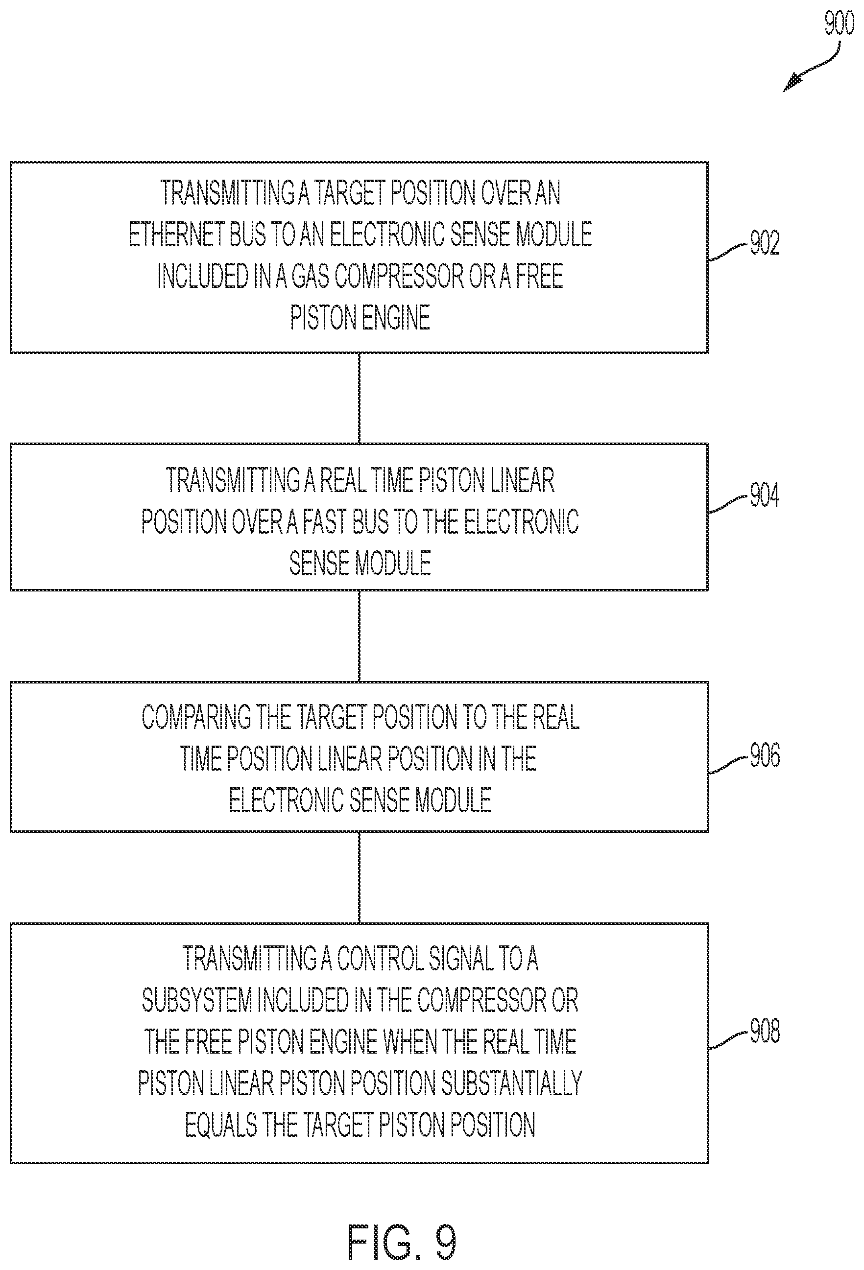 Patent US12098780 Figure 10 – Apparatus and method for engine control