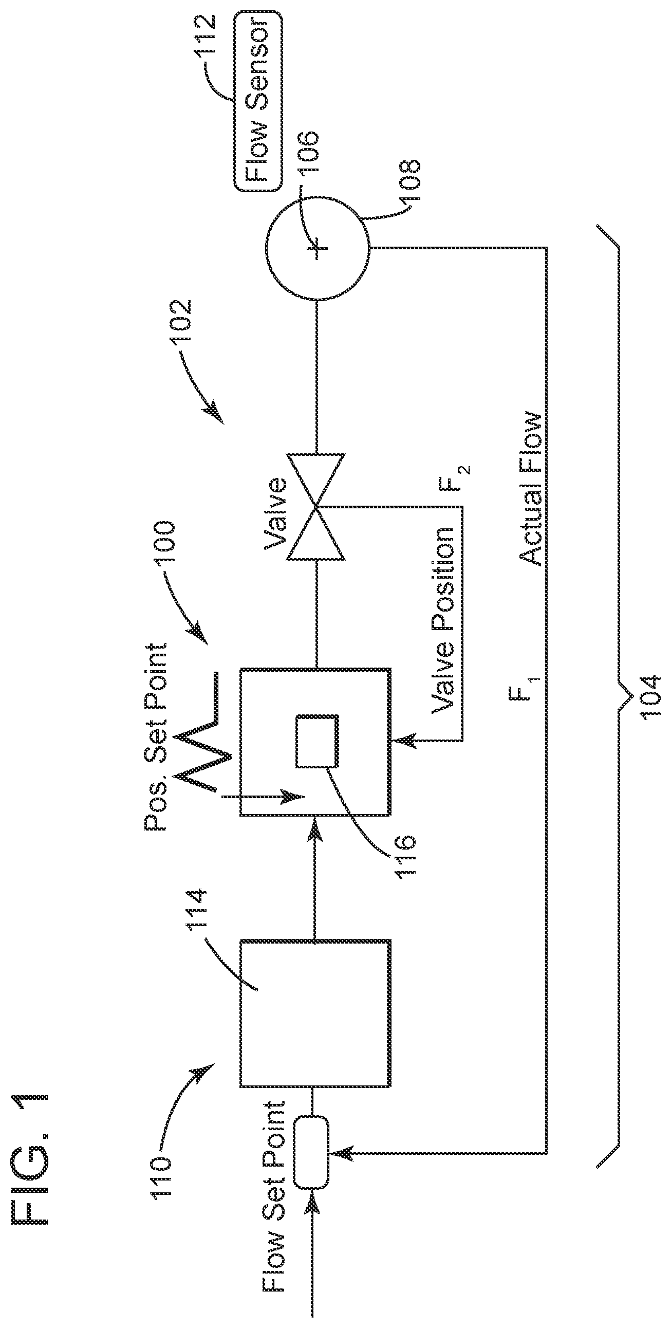 Patent US12098782 Figure 1 – Testing control valves in the field