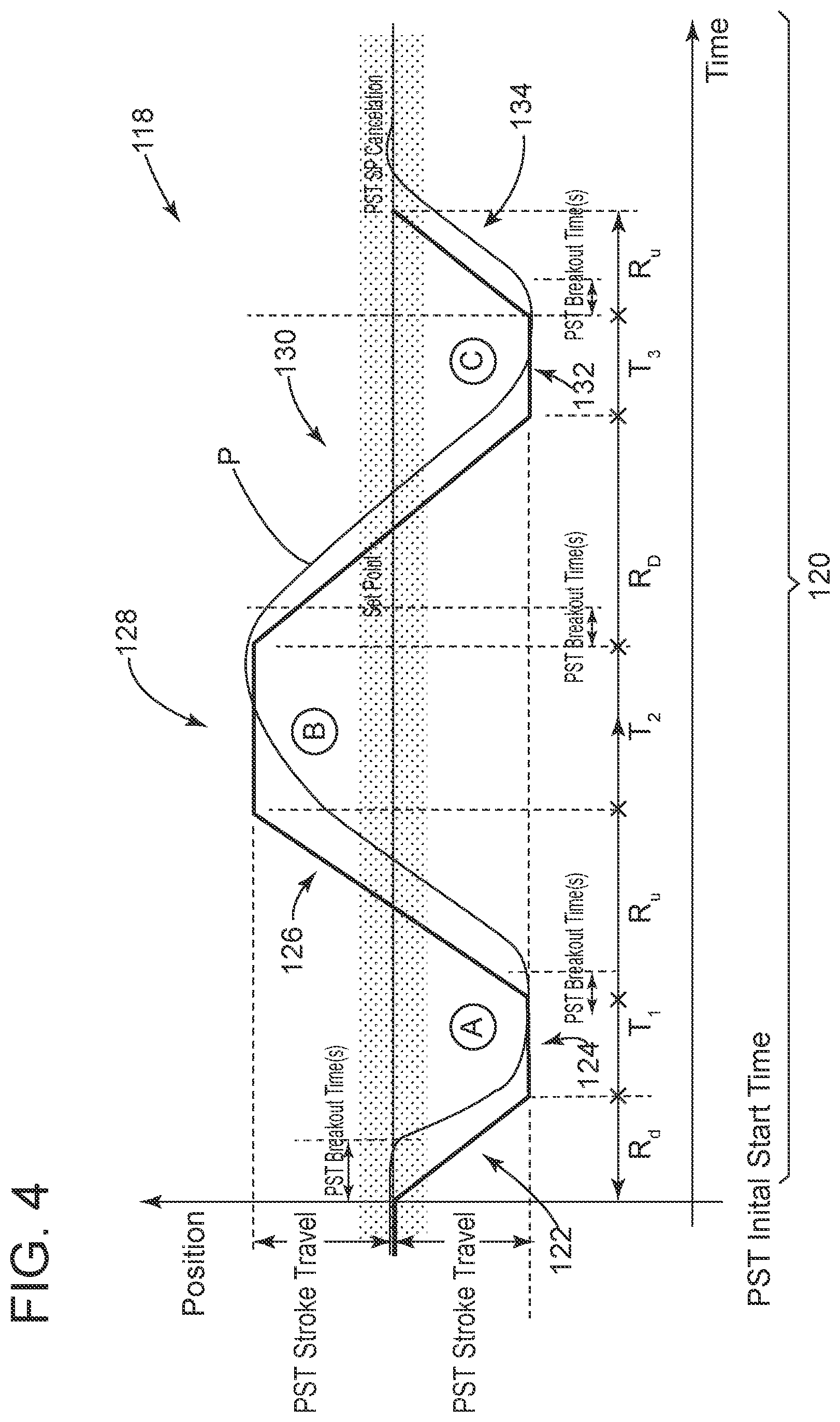 Patent US12098782 Figure 4 – Testing control valves in the field