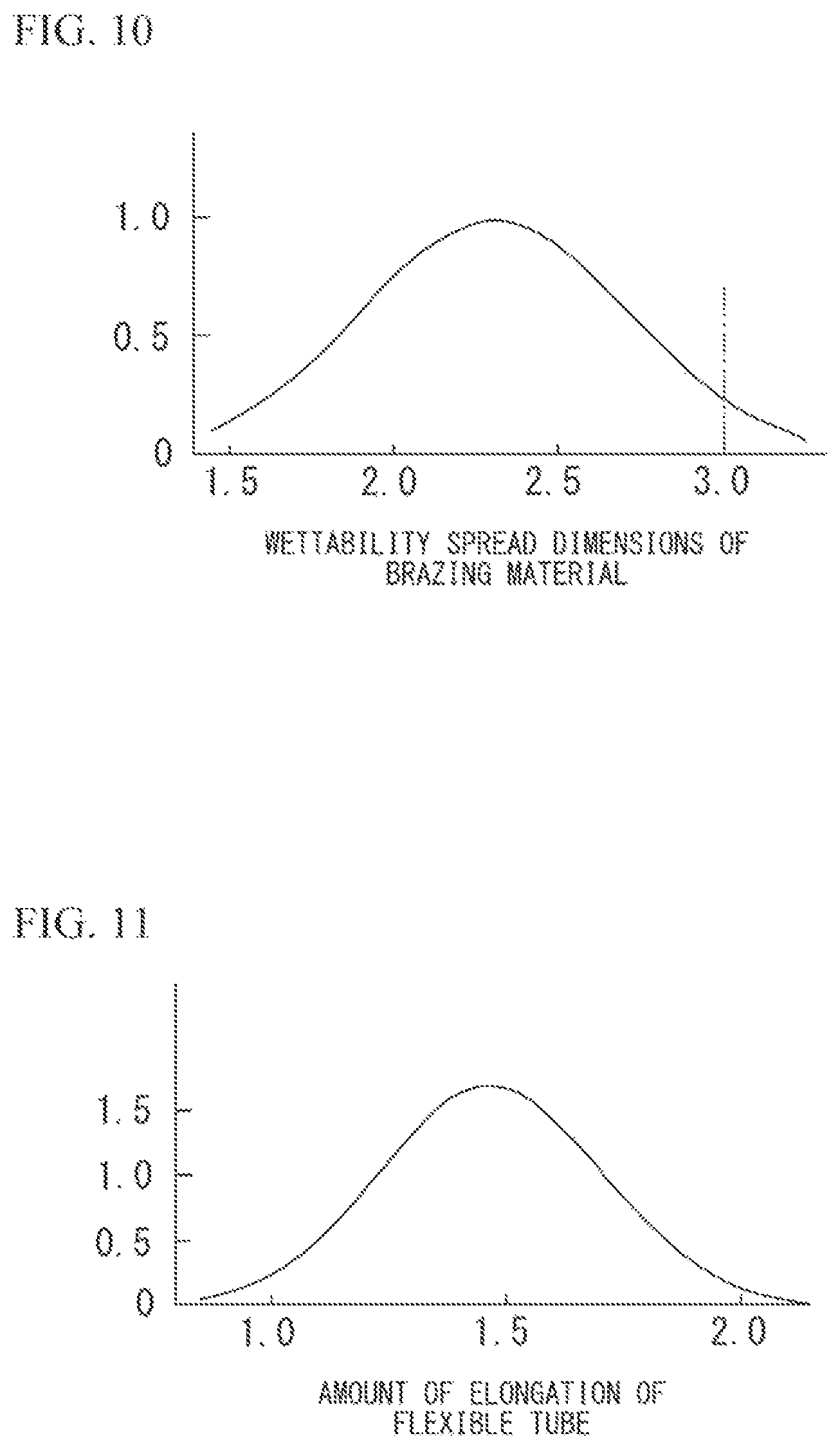 Patent US12098791 Figure 9 – Joint member, method for producing joint member, and method for connecting flexible tube to joint member