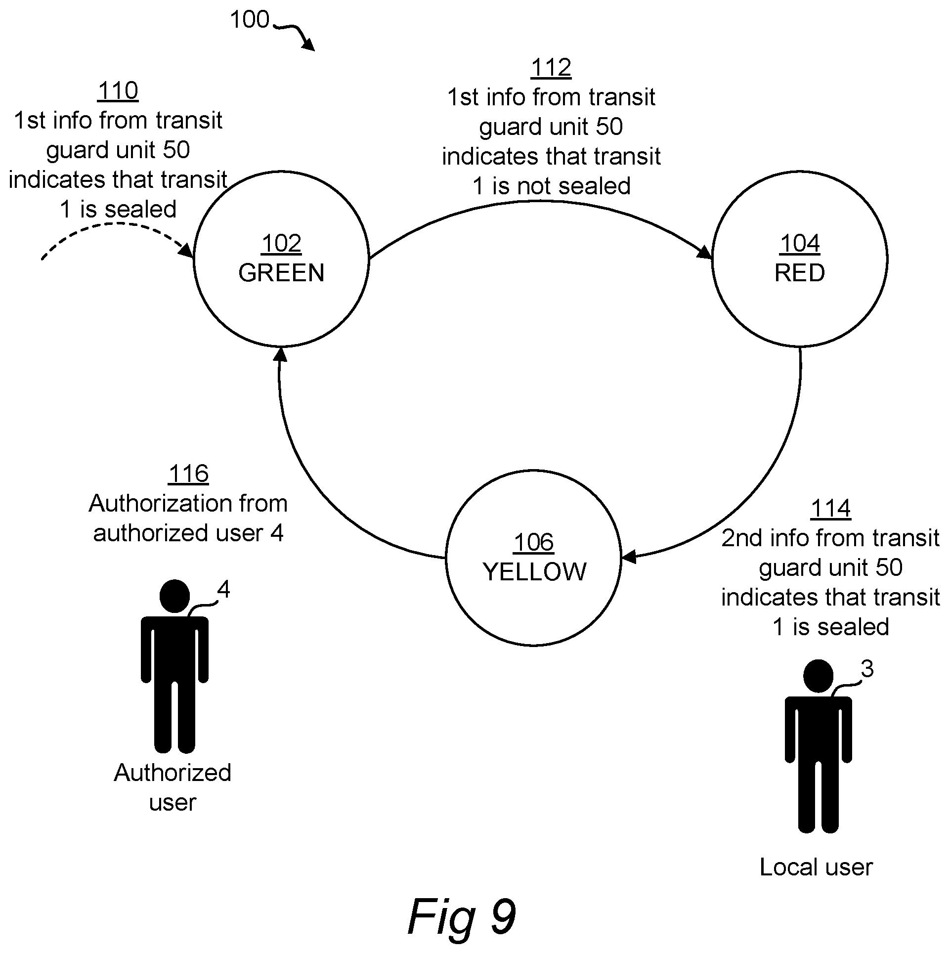 Patent US12098795 Figure 7 – Monitoring system for cable, pipe or wire transits, and a transit guard unit for use therein