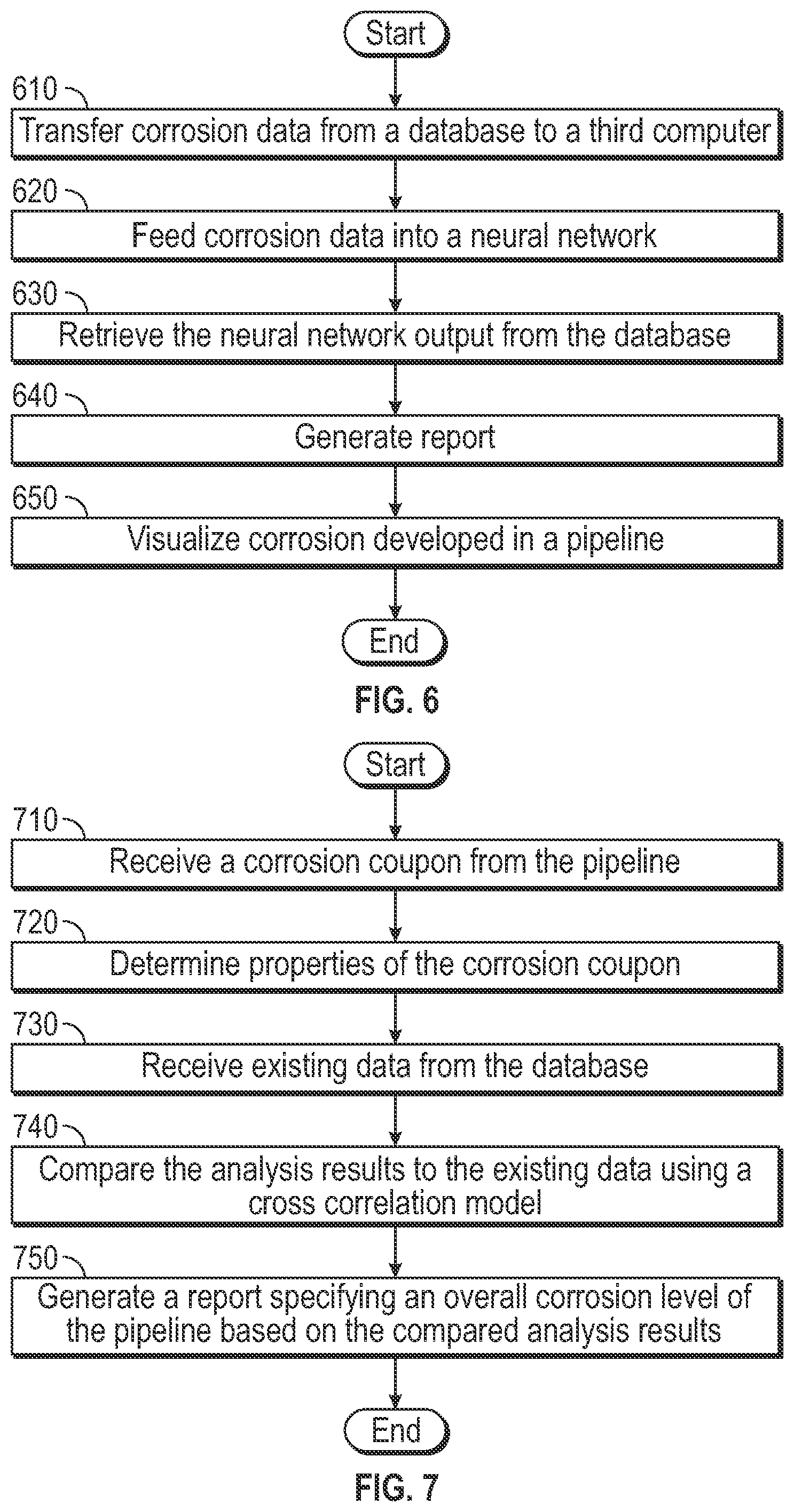Patent US12098807 Figure 5 – Digitalization and automation of corrosion coupon analysis with a predictive element