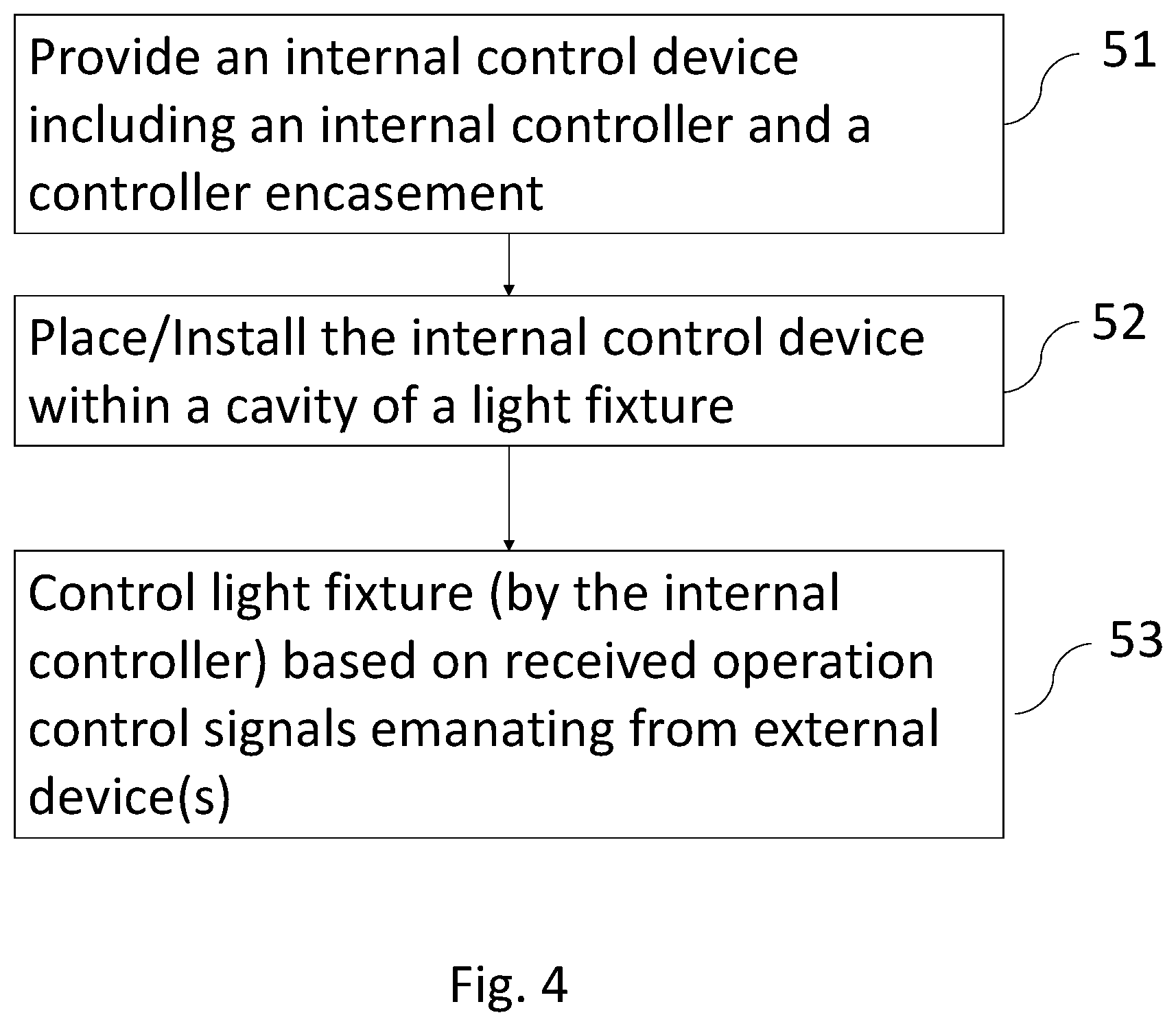 Patent US12098831 Figure 5 – Systems methods and internal control devices for wireless light-fixtures control