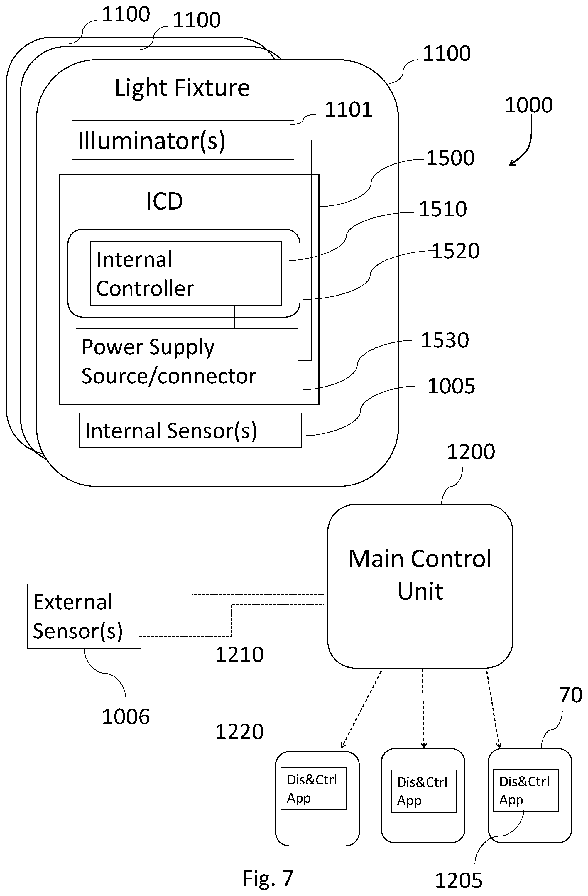 Patent US12098831 Figure 8 – Systems methods and internal control devices for wireless light-fixtures control