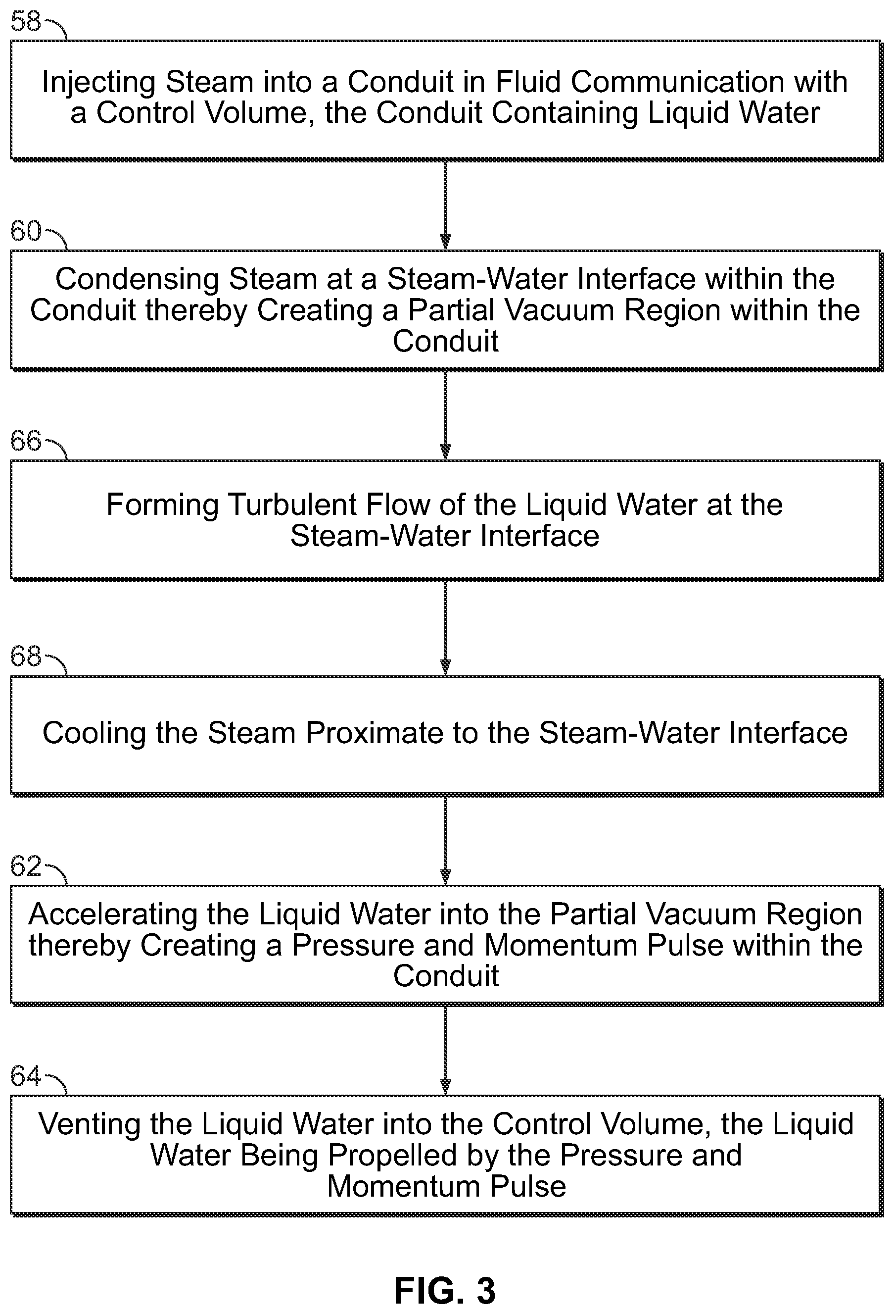 Patent US12098843 Figure 3 – Steam hammer pump and electrical power facility