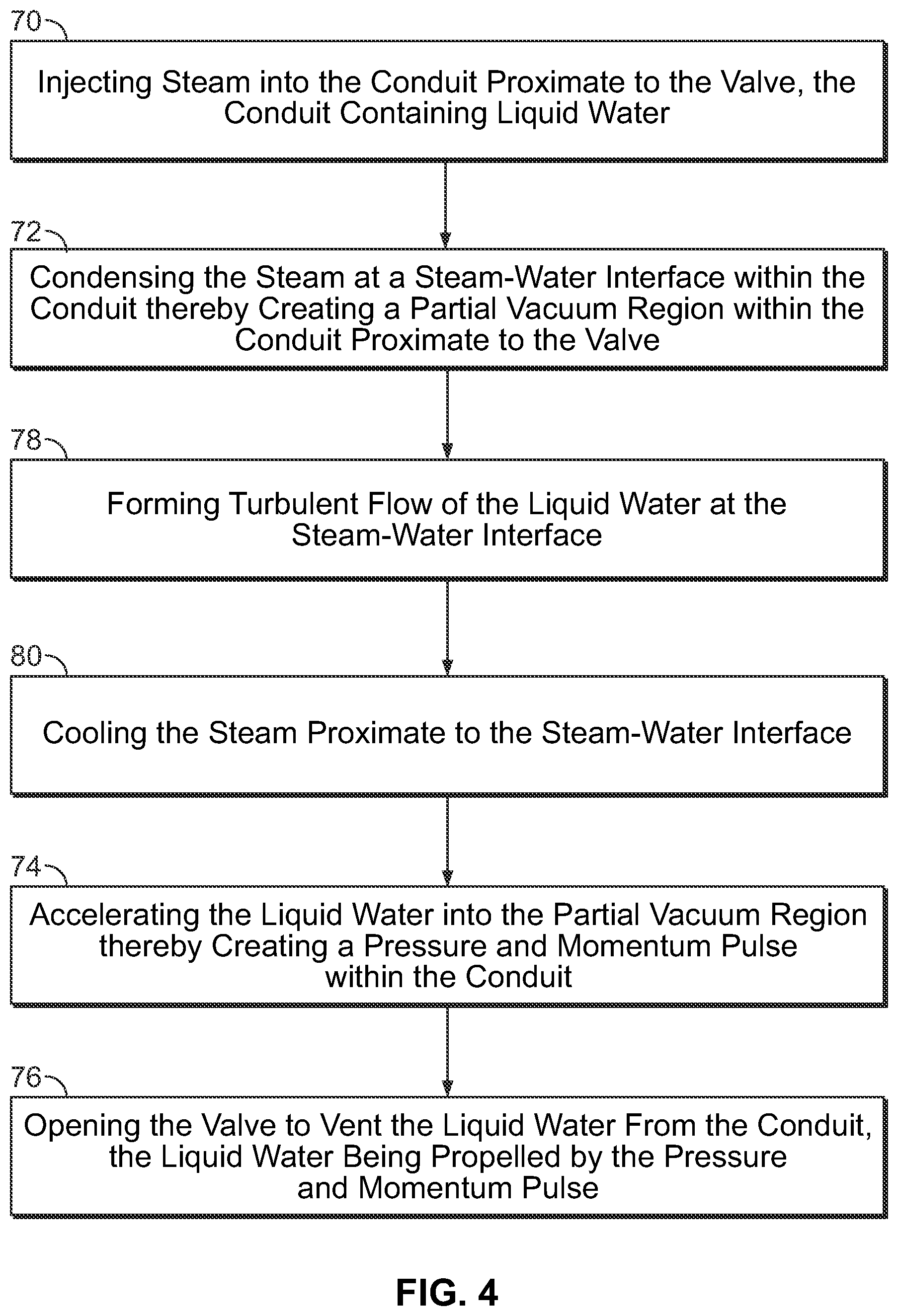 Patent US12098843 Figure 4 – Steam hammer pump and electrical power facility