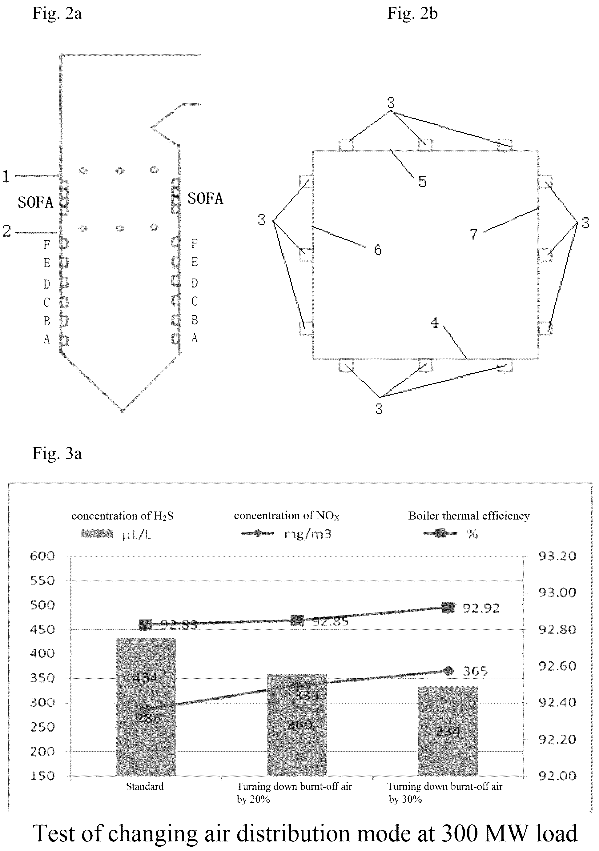 Patent US12098844 Figure 2 – Integrated comprehensive adjustment method for pulverized coal boiler based on prevention and control of high-temperature corrosion of water wall