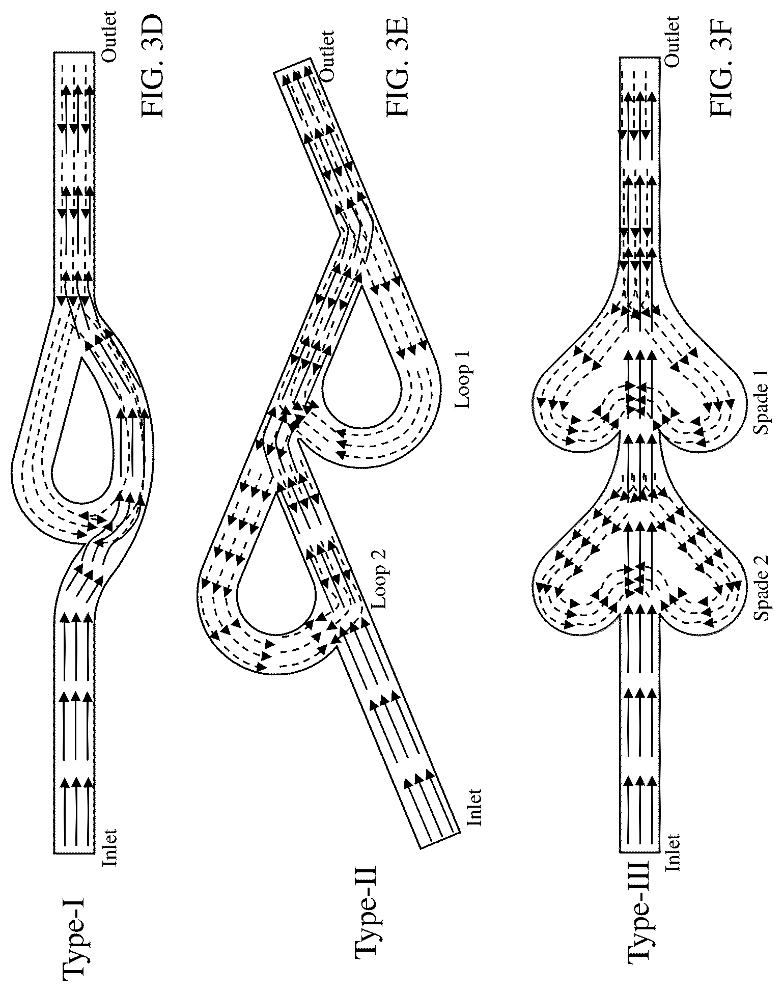 Patent US12098848 Figure 4 – Injection manifold with Tesla valves for rotating detonation engines