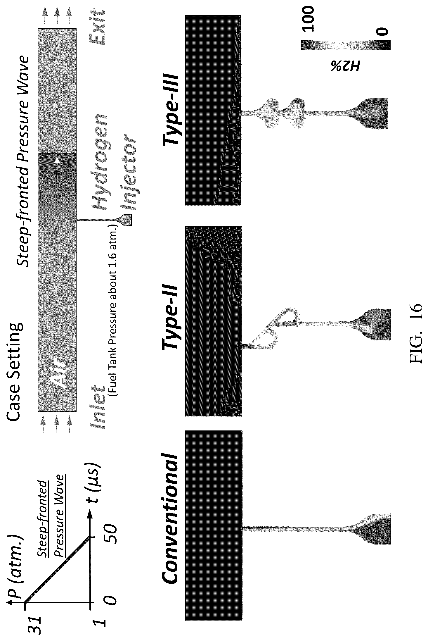 Patent US12098848 Figure 17 – Injection manifold with Tesla valves for rotating detonation engines
