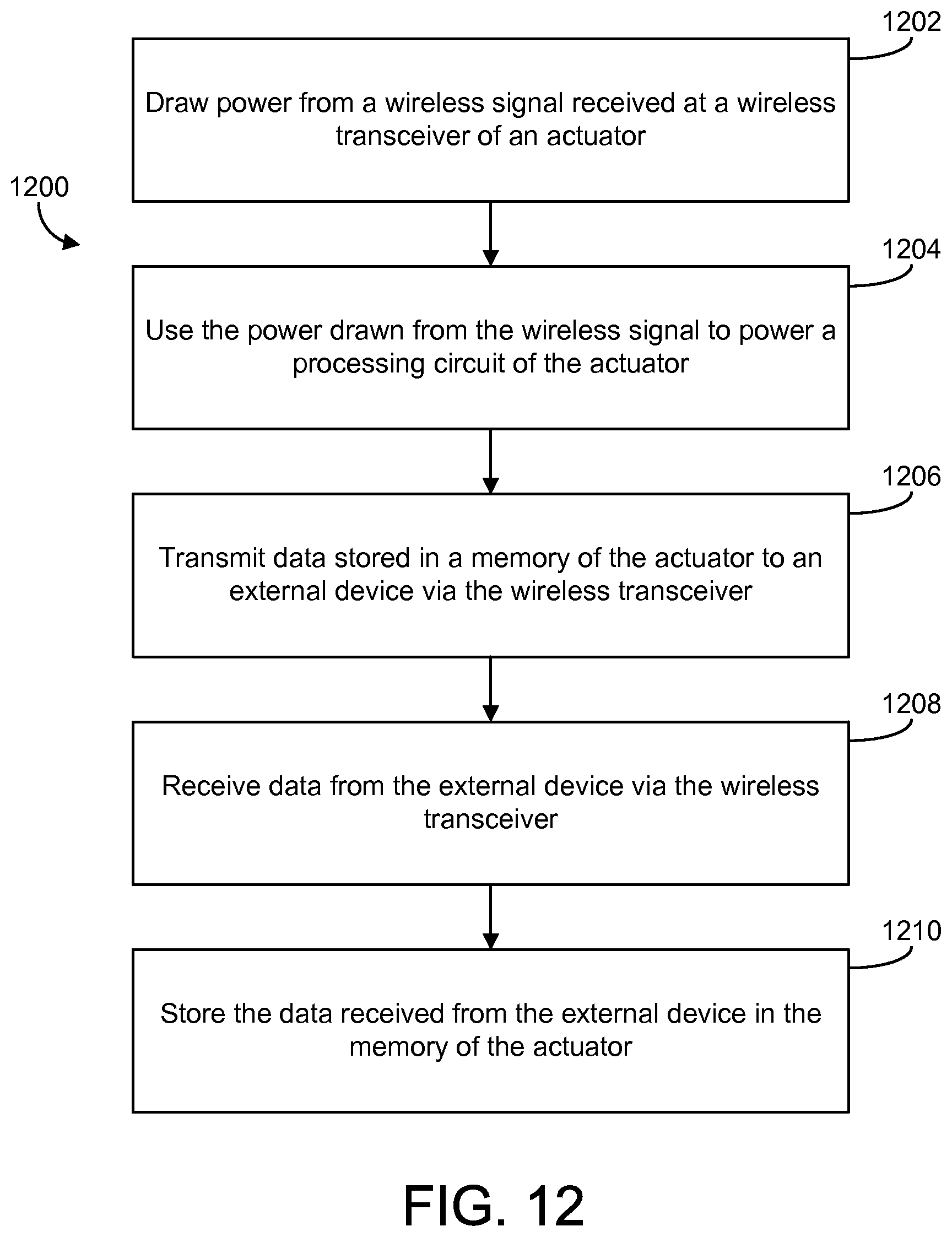 Patent US12098854 Figure 11 – Systems and methods for configuring and communicating with HVAC devices