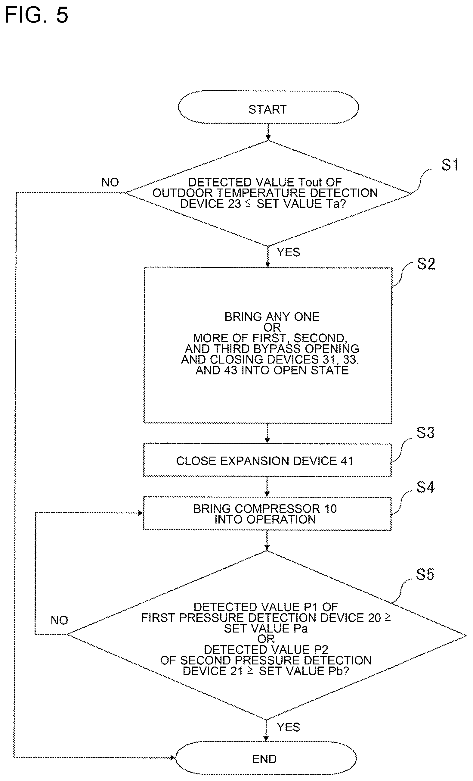 Patent US12098855 Figure 5 – Air-conditioning apparatus