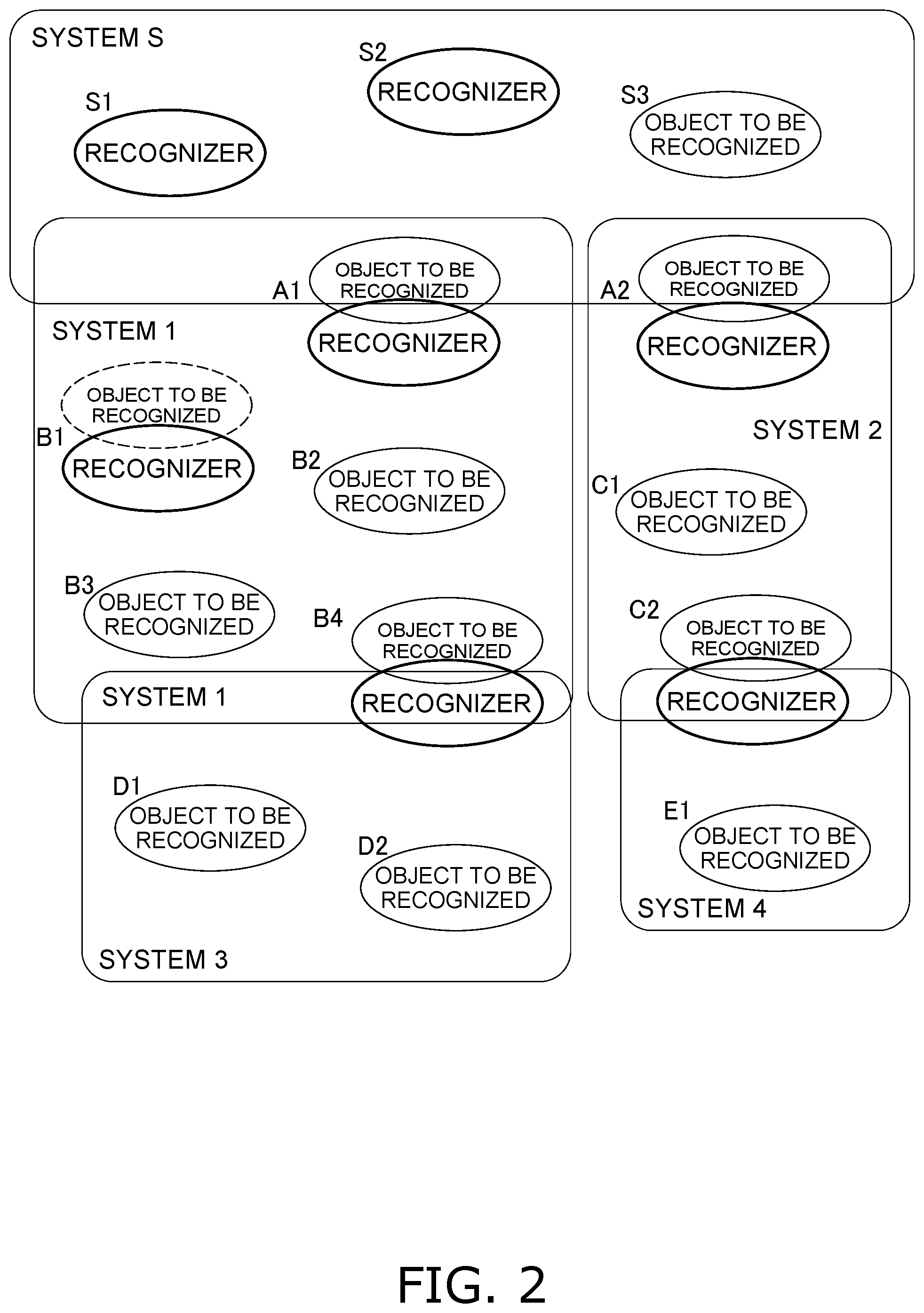 Patent US12098858 Figure 3 – Device network system recognizing devices connected to an identical network system