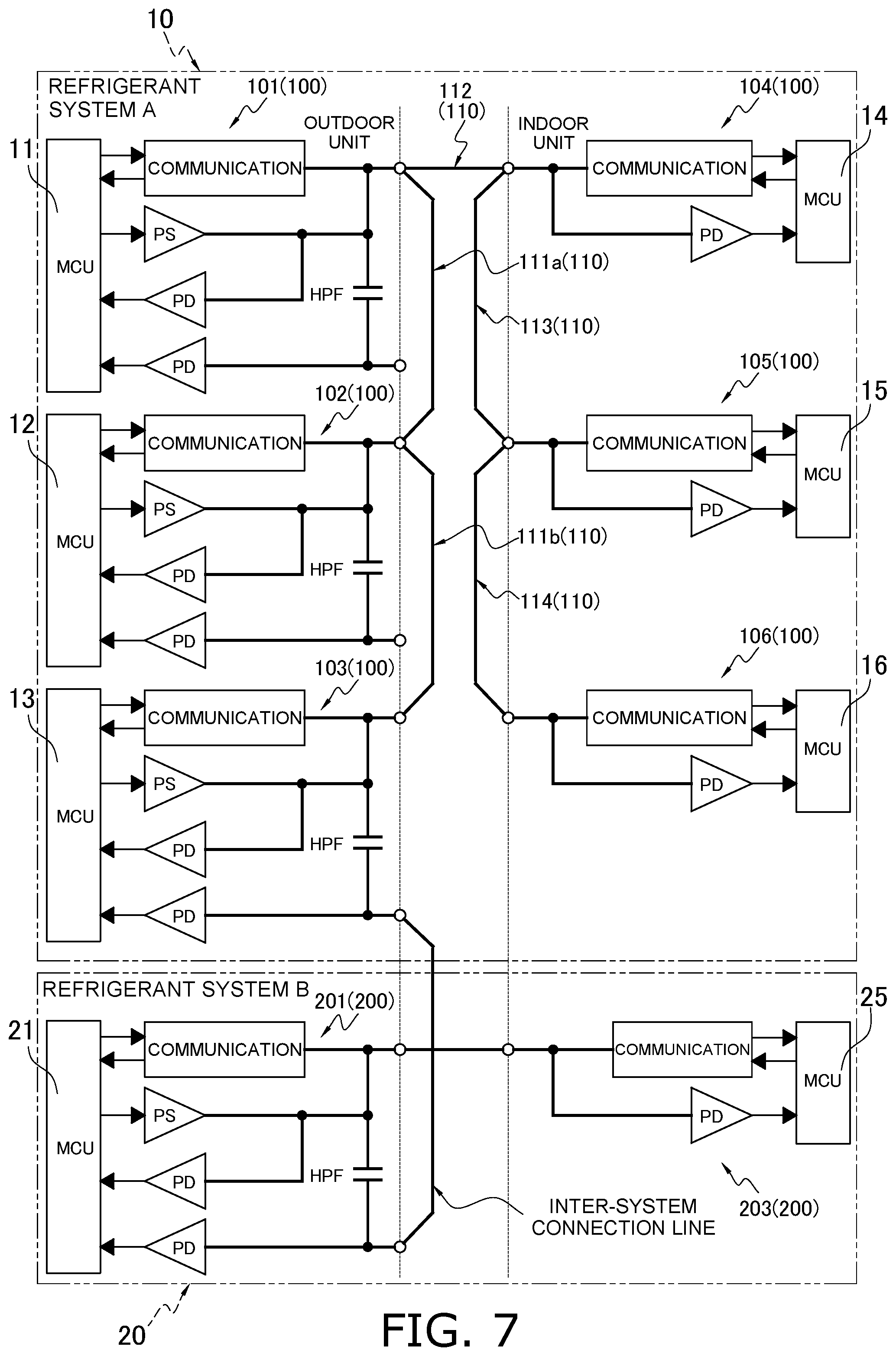 Patent US12098858 Figure 7 – Device network system recognizing devices connected to an identical network system