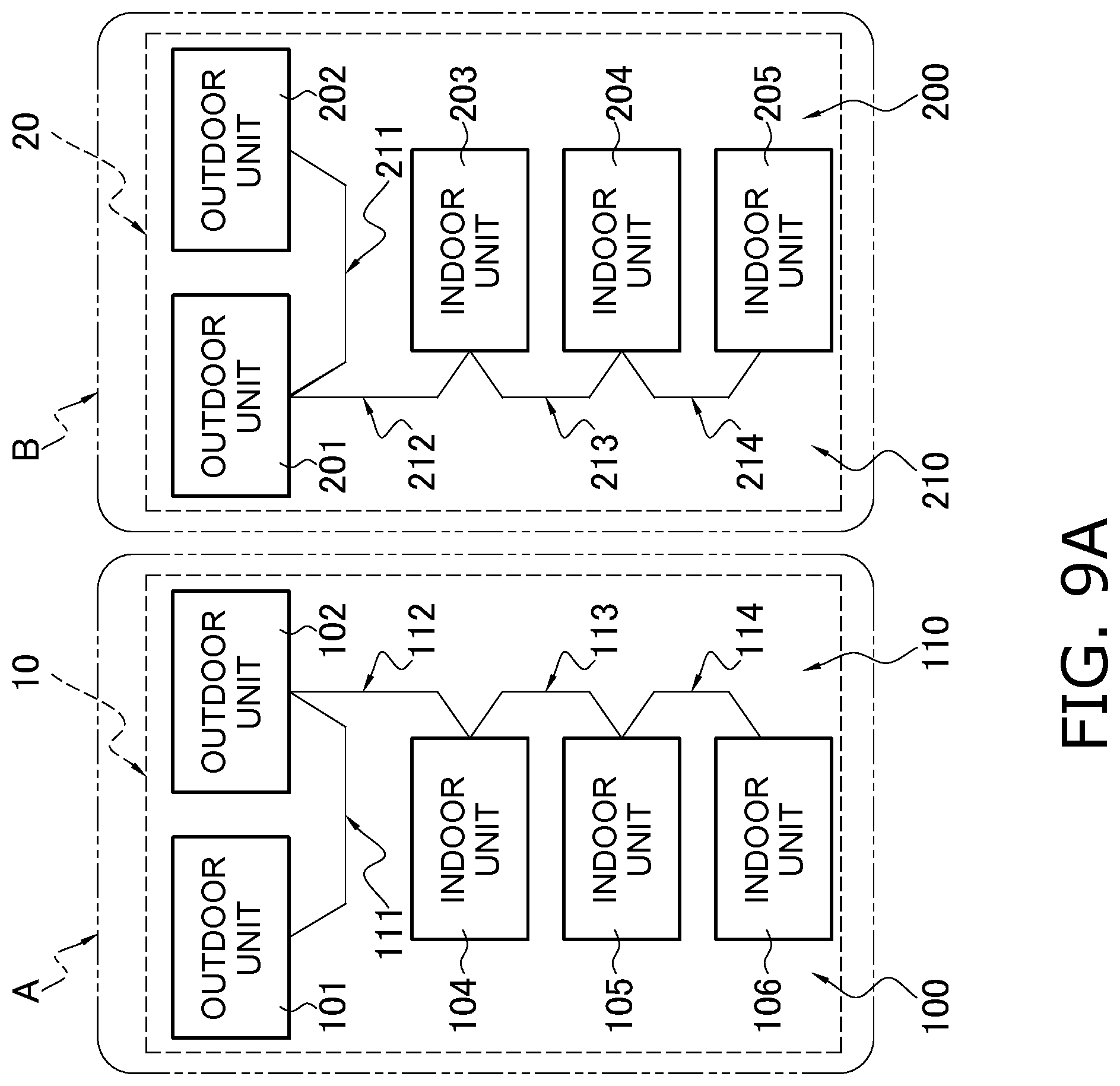 Patent US12098858 Figure 9 – Device network system recognizing devices connected to an identical network system