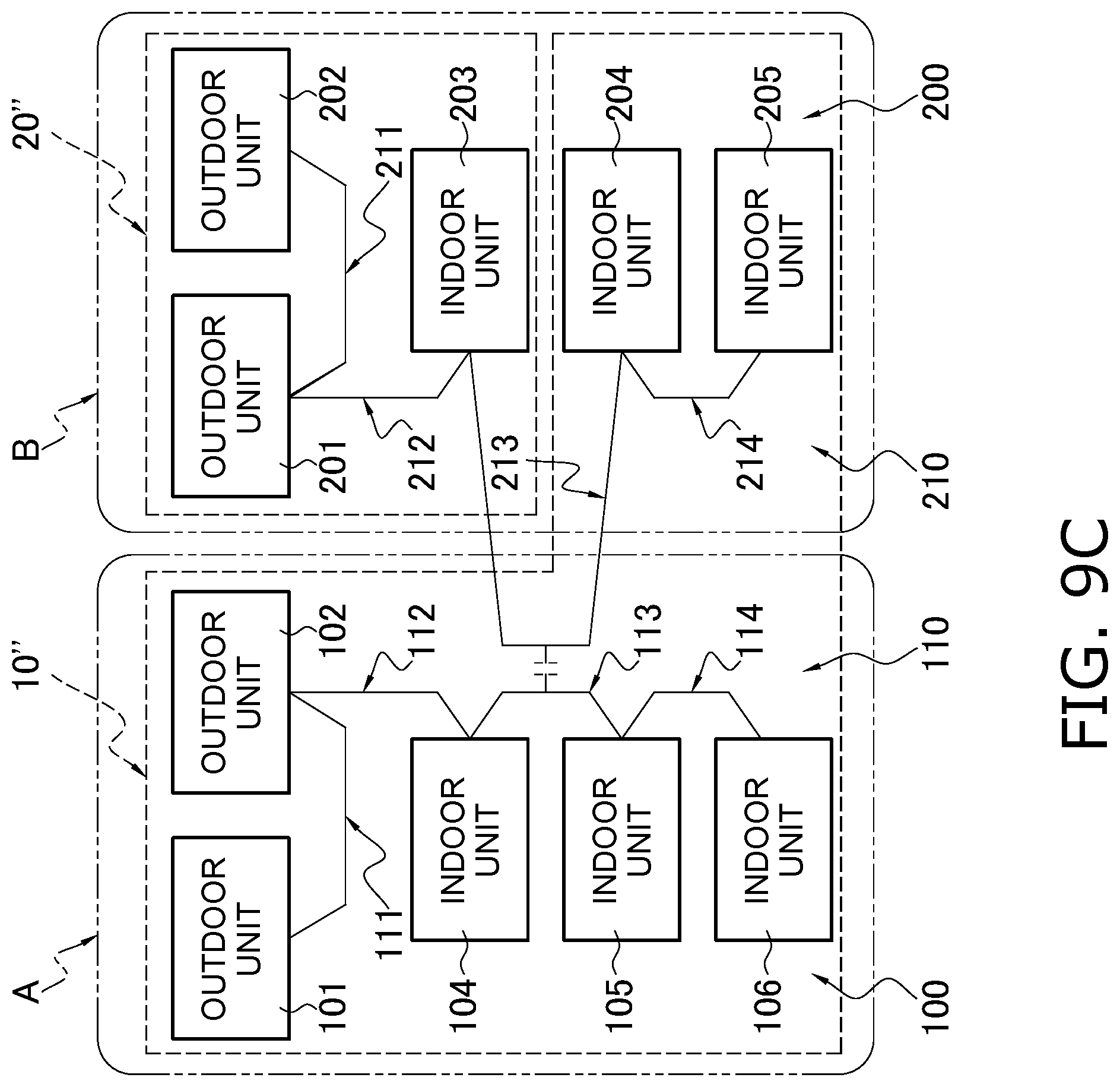 Patent US12098858 Figure 11 – Device network system recognizing devices connected to an identical network system