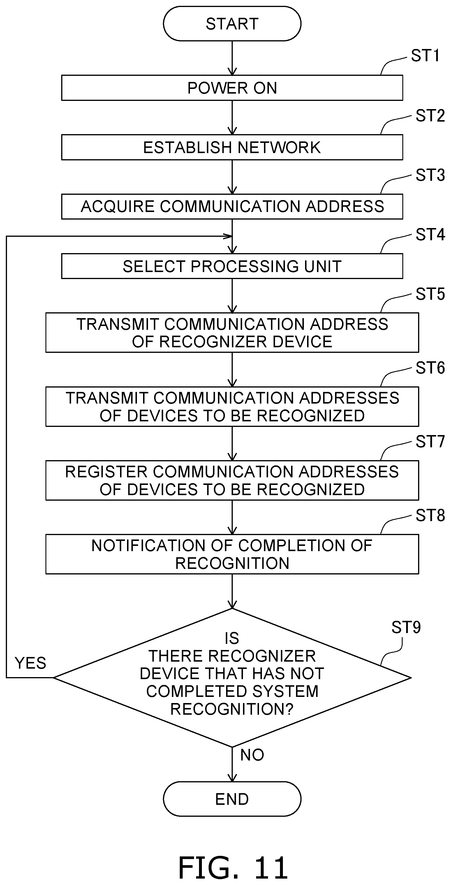 Patent US12098858 Figure 13 – Device network system recognizing devices connected to an identical network system