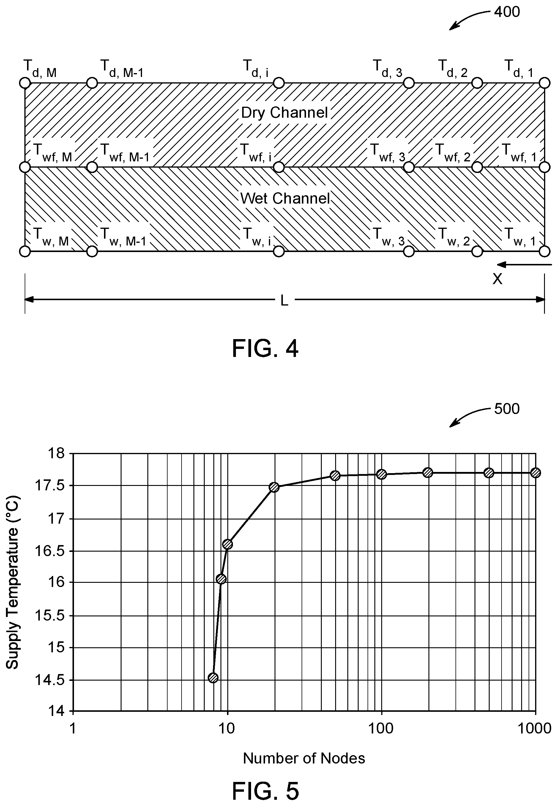 Patent US12098864 Figure 4 – Spray nozzle evaporative cooling ablution bay