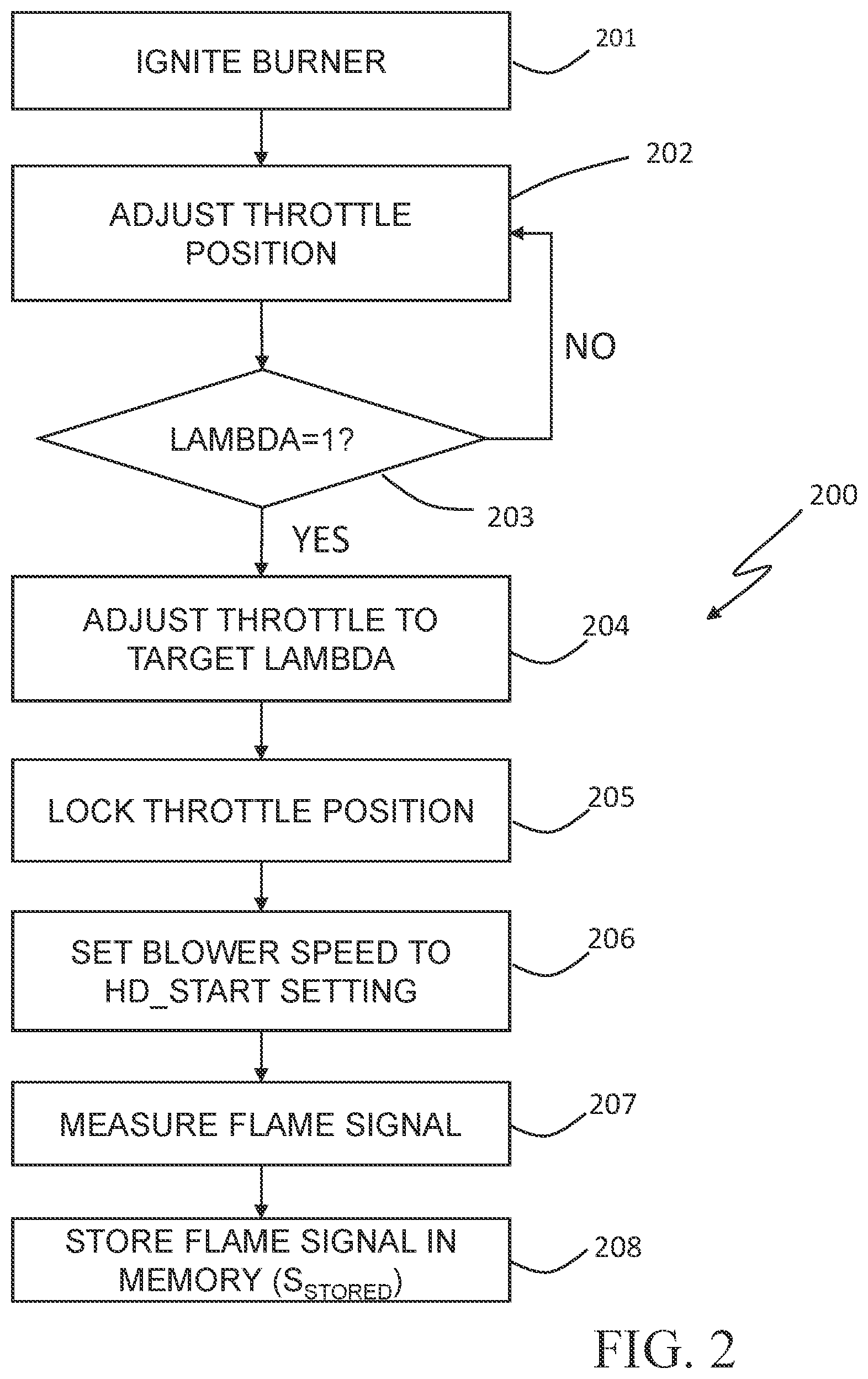 Patent US12098867 Figure 2 – Water heating system and method of operating the same