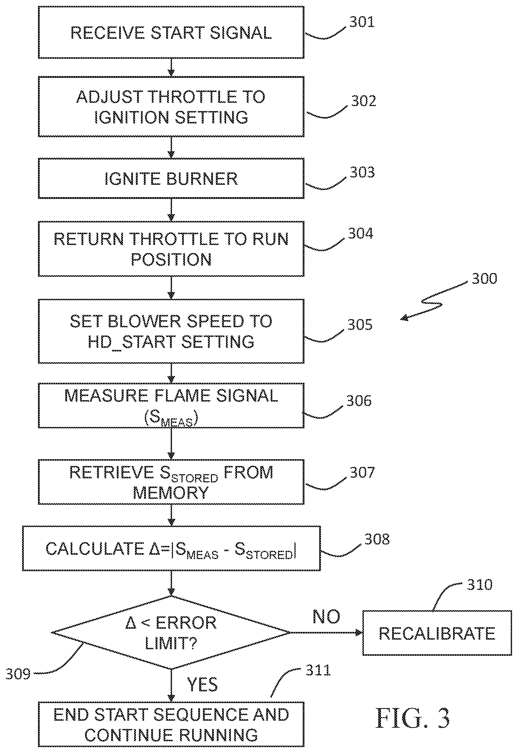 Patent US12098867 Figure 3 – Water heating system and method of operating the same