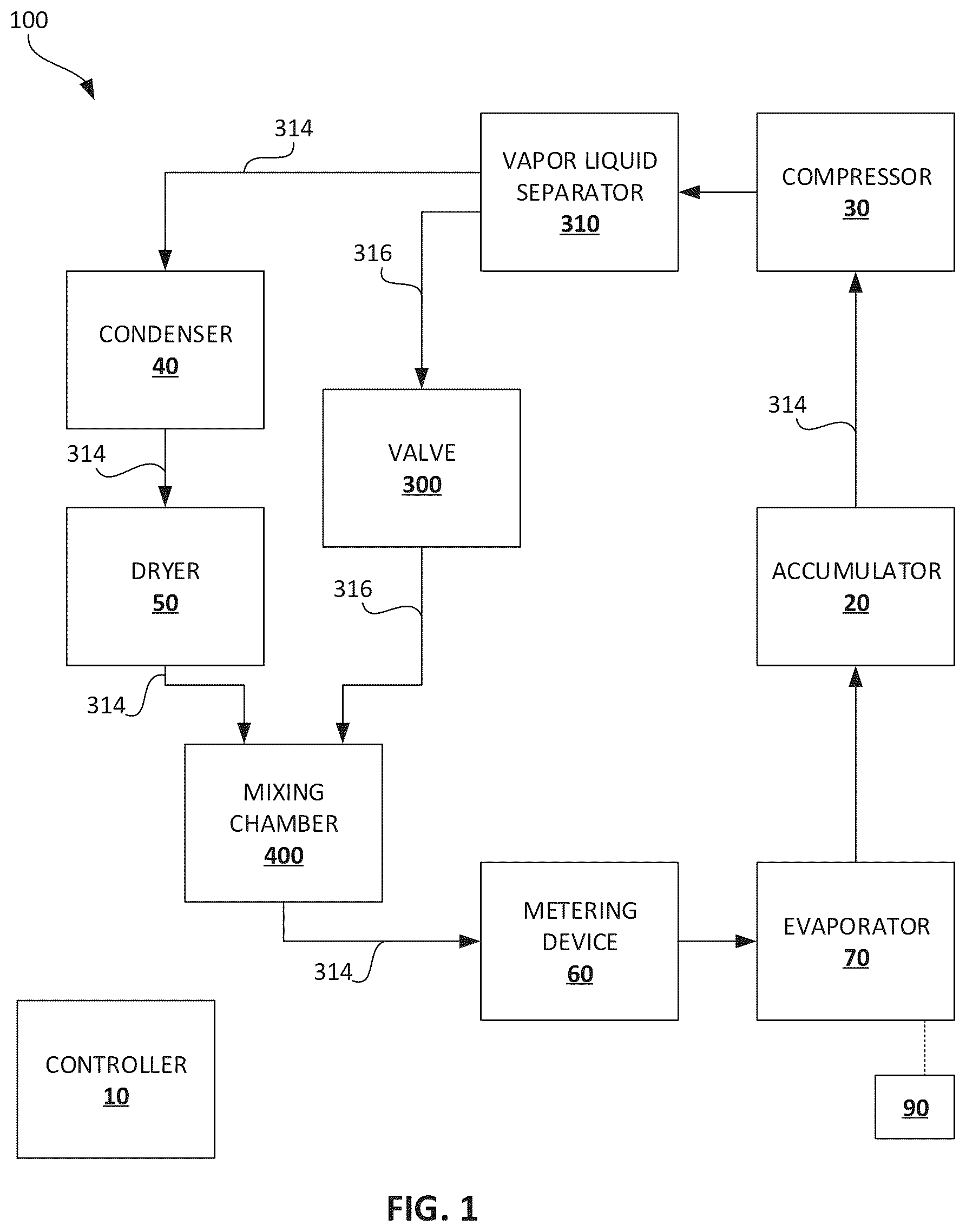 Patent US12098869 Figure 1 – Cooling system with controlled biphase mixing of refrigerant