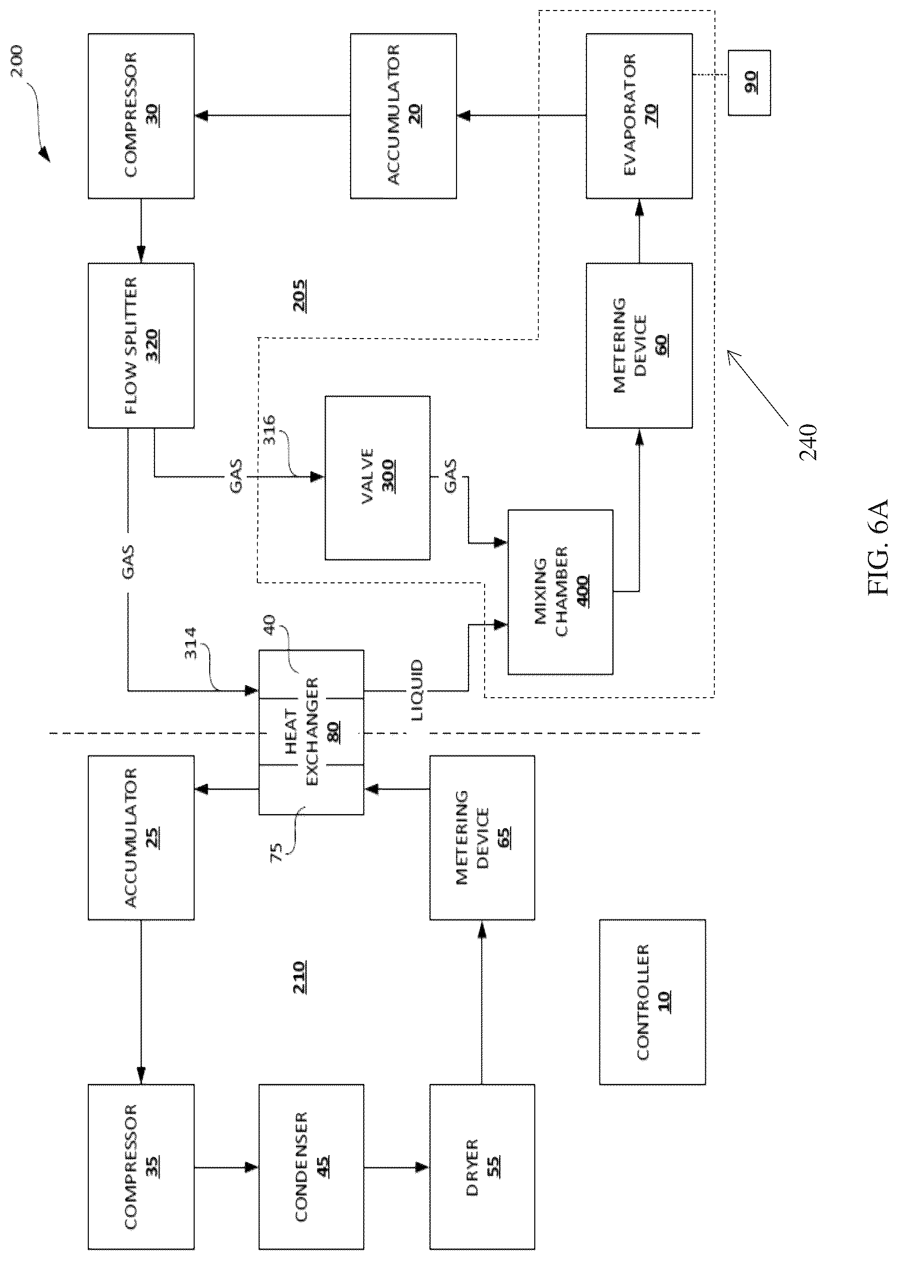 Patent US12098869 Figure 6 – Cooling system with controlled biphase mixing of refrigerant