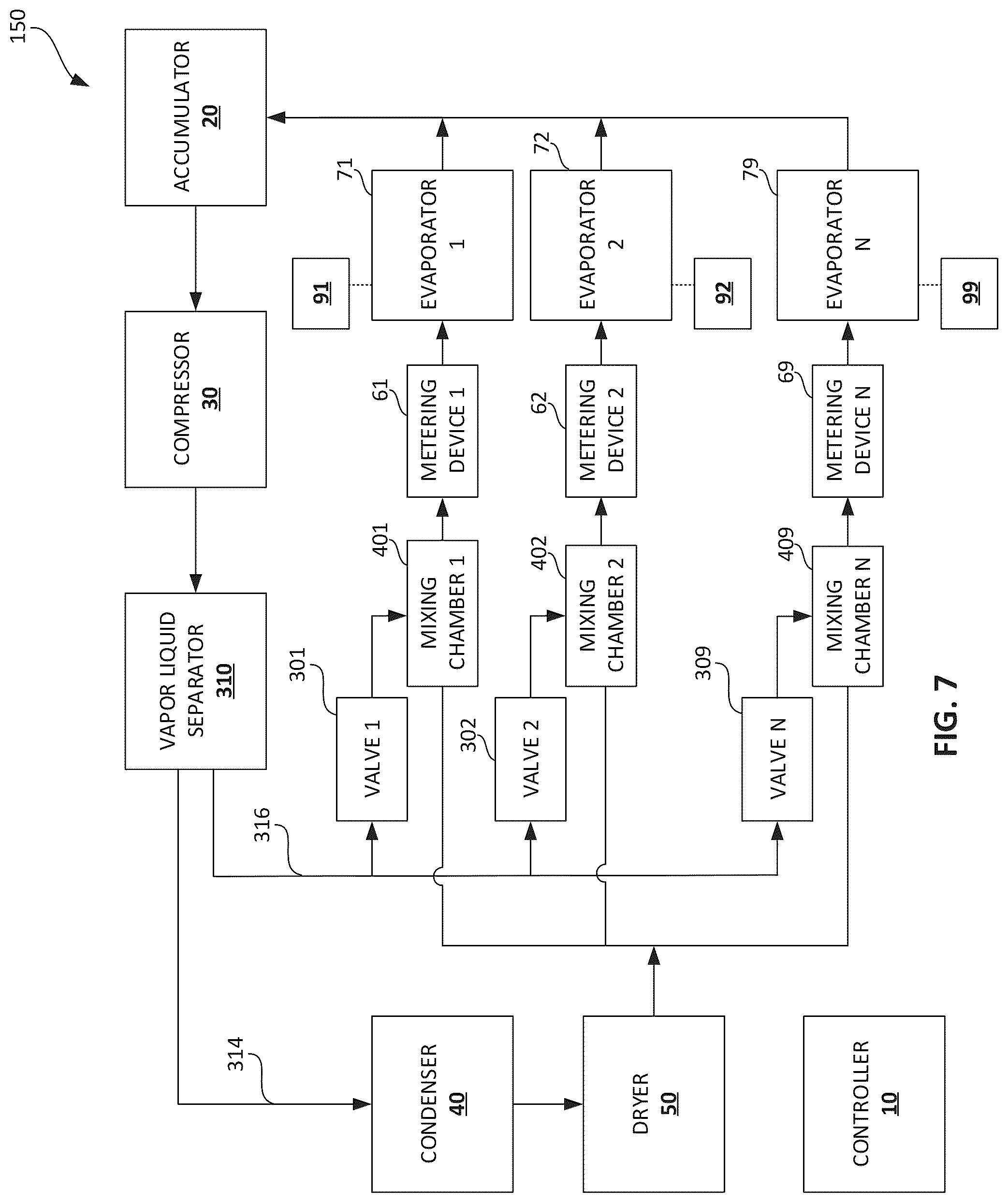 Patent US12098869 Figure 8 – Cooling system with controlled biphase mixing of refrigerant