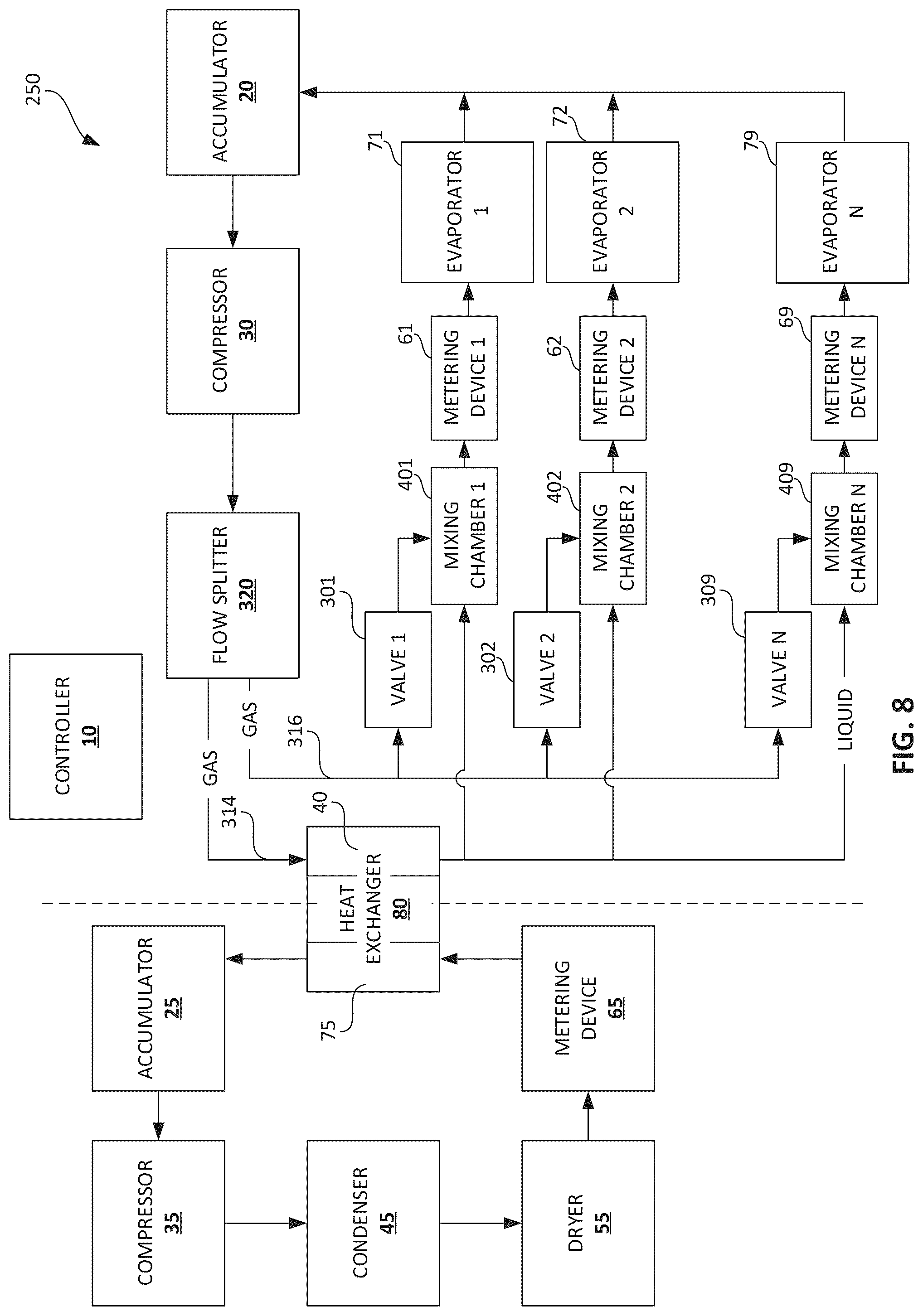Patent US12098869 Figure 9 – Cooling system with controlled biphase mixing of refrigerant