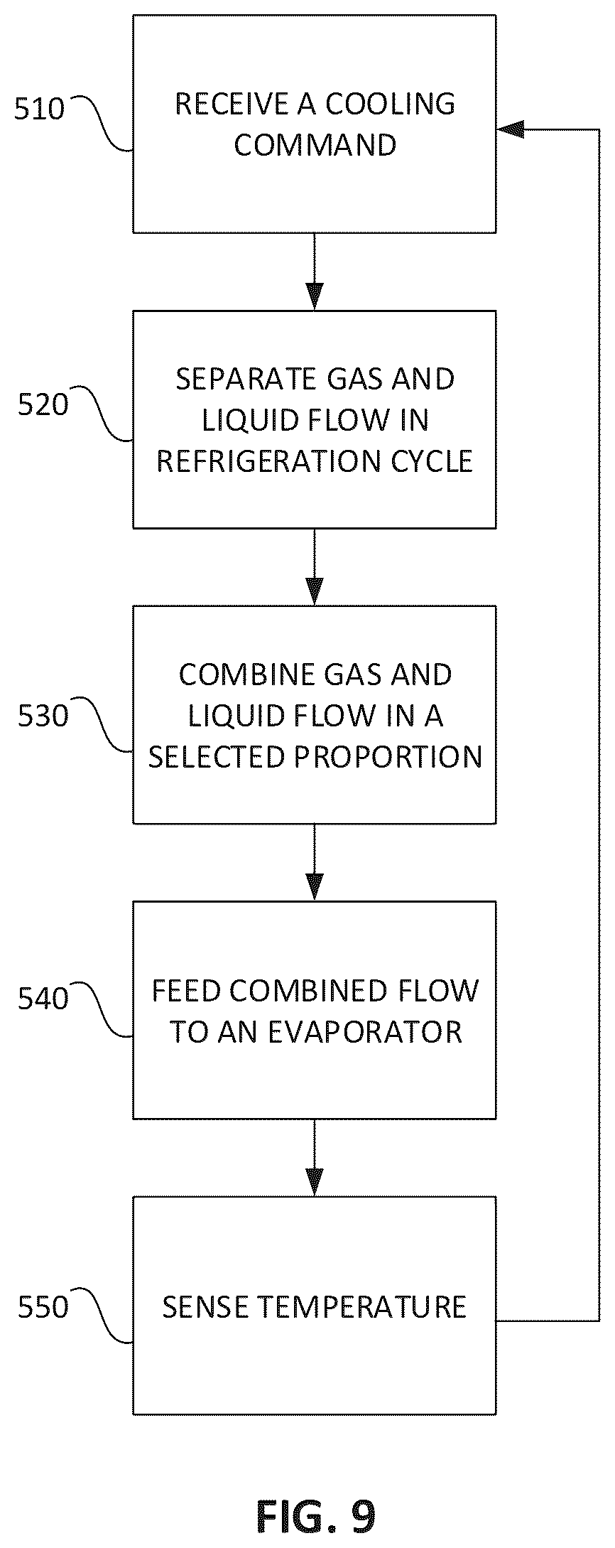 Patent US12098869 Figure 10 – Cooling system with controlled biphase mixing of refrigerant